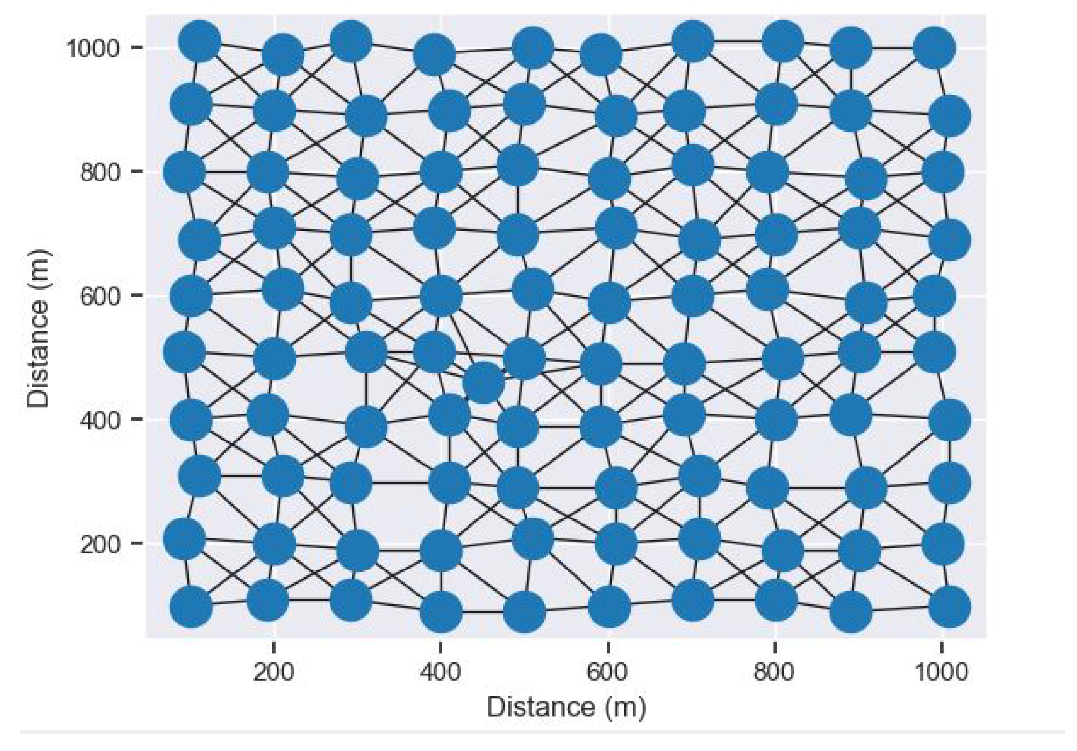 Computers 12 00022 g004 Computers 12 00022 g004