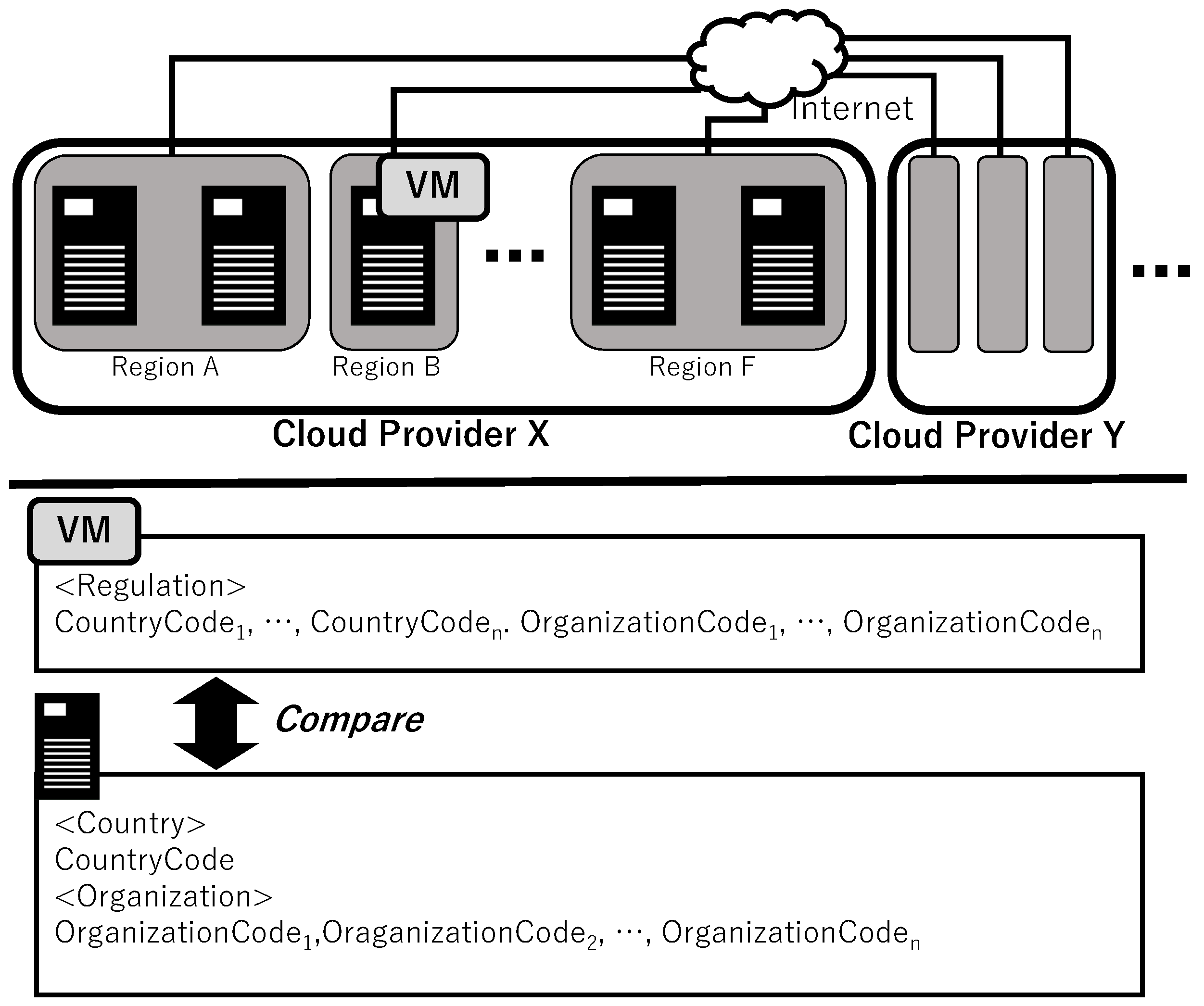Computers 12 00027 g003