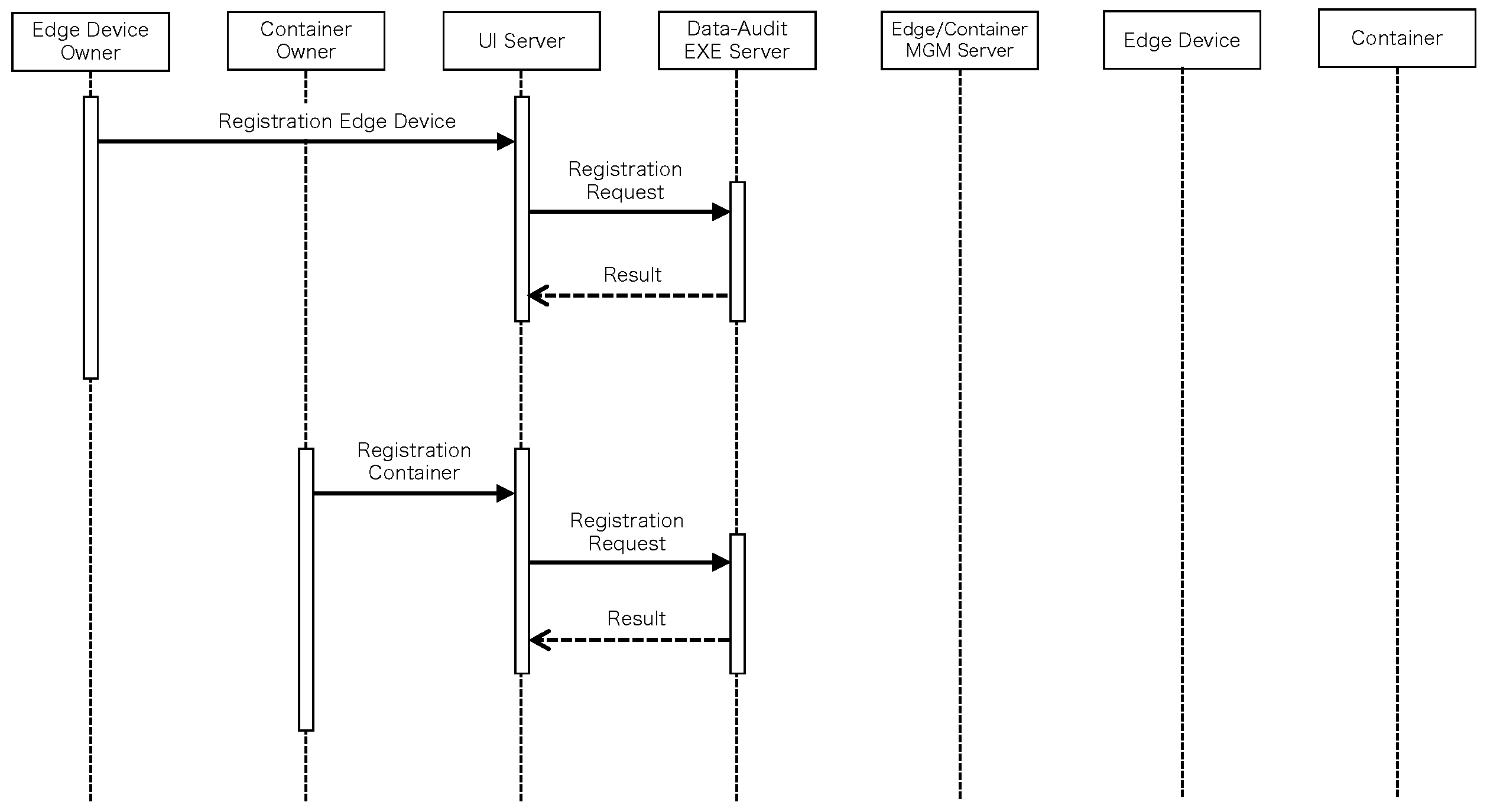Computers 12 00027 g007
