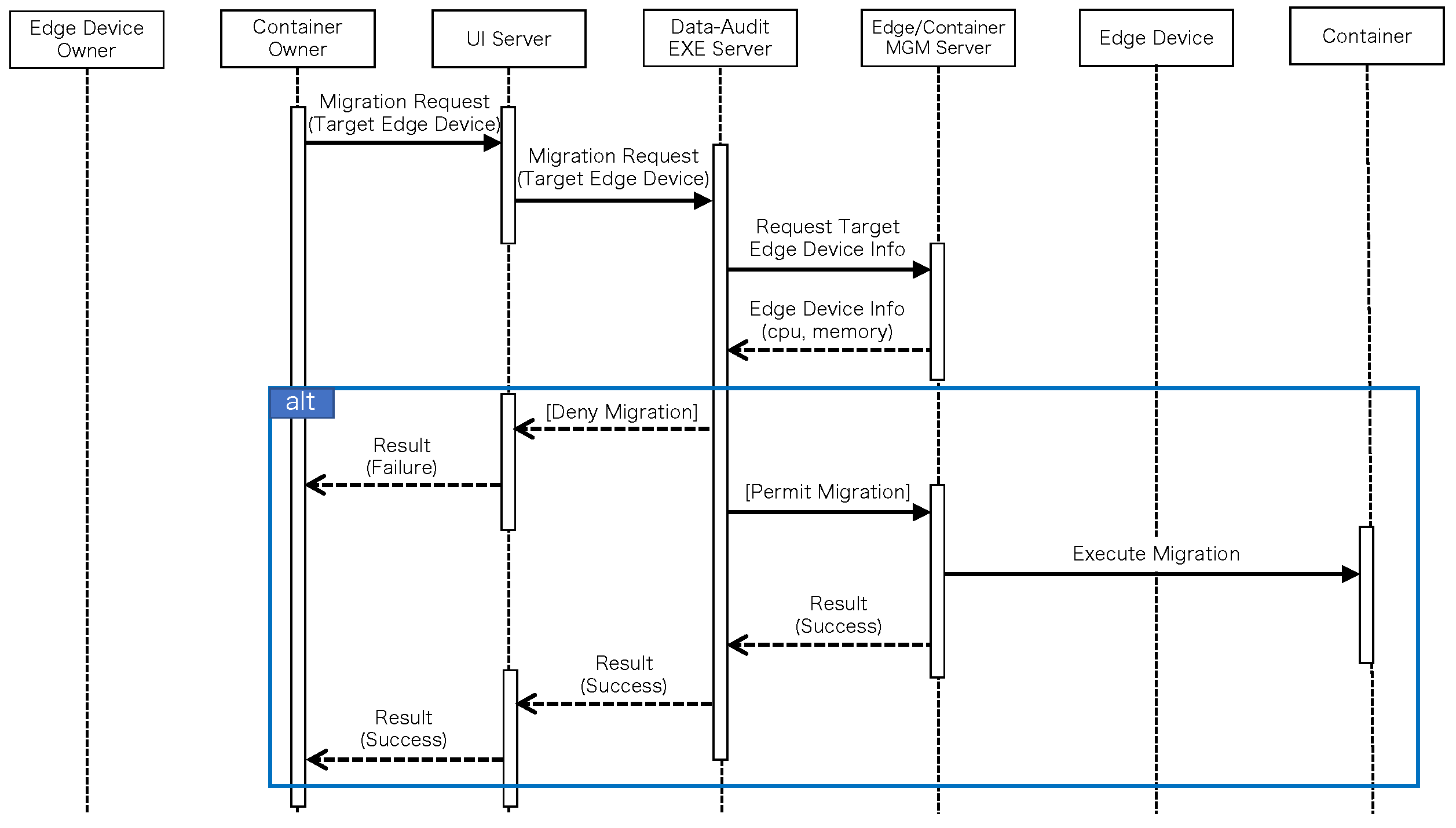 Computers 12 00027 g009