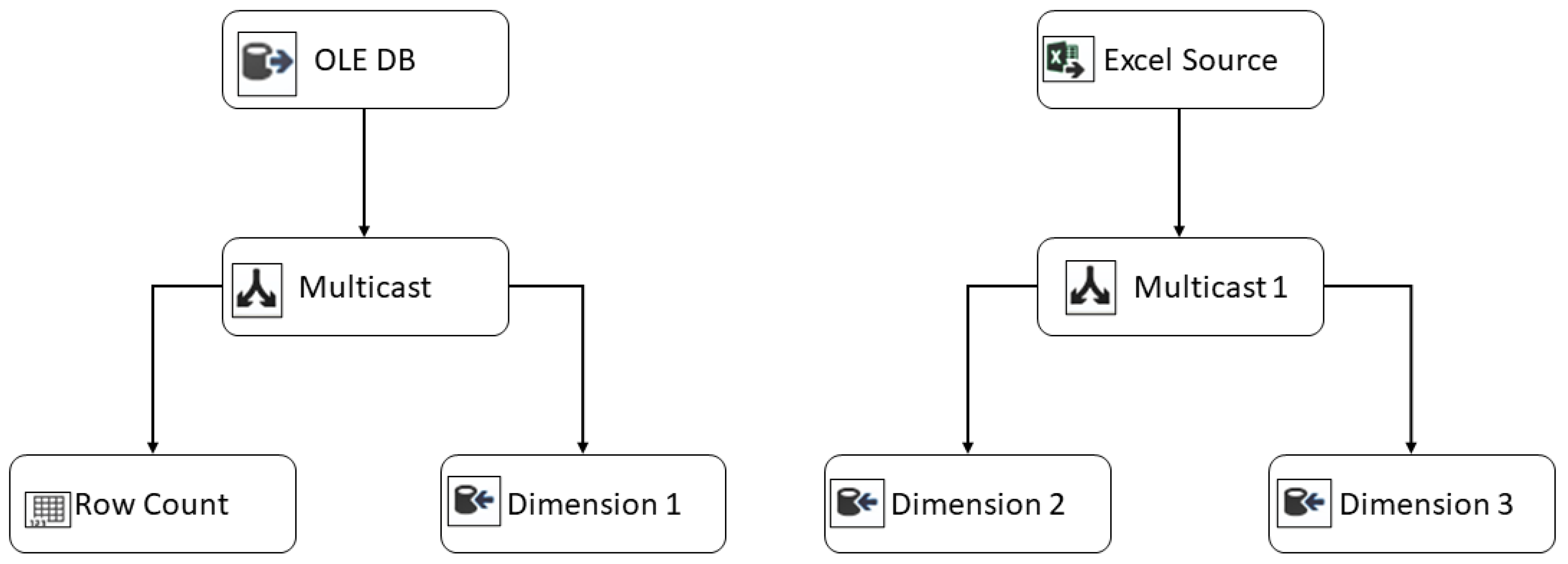 Computers 12 00030 g002