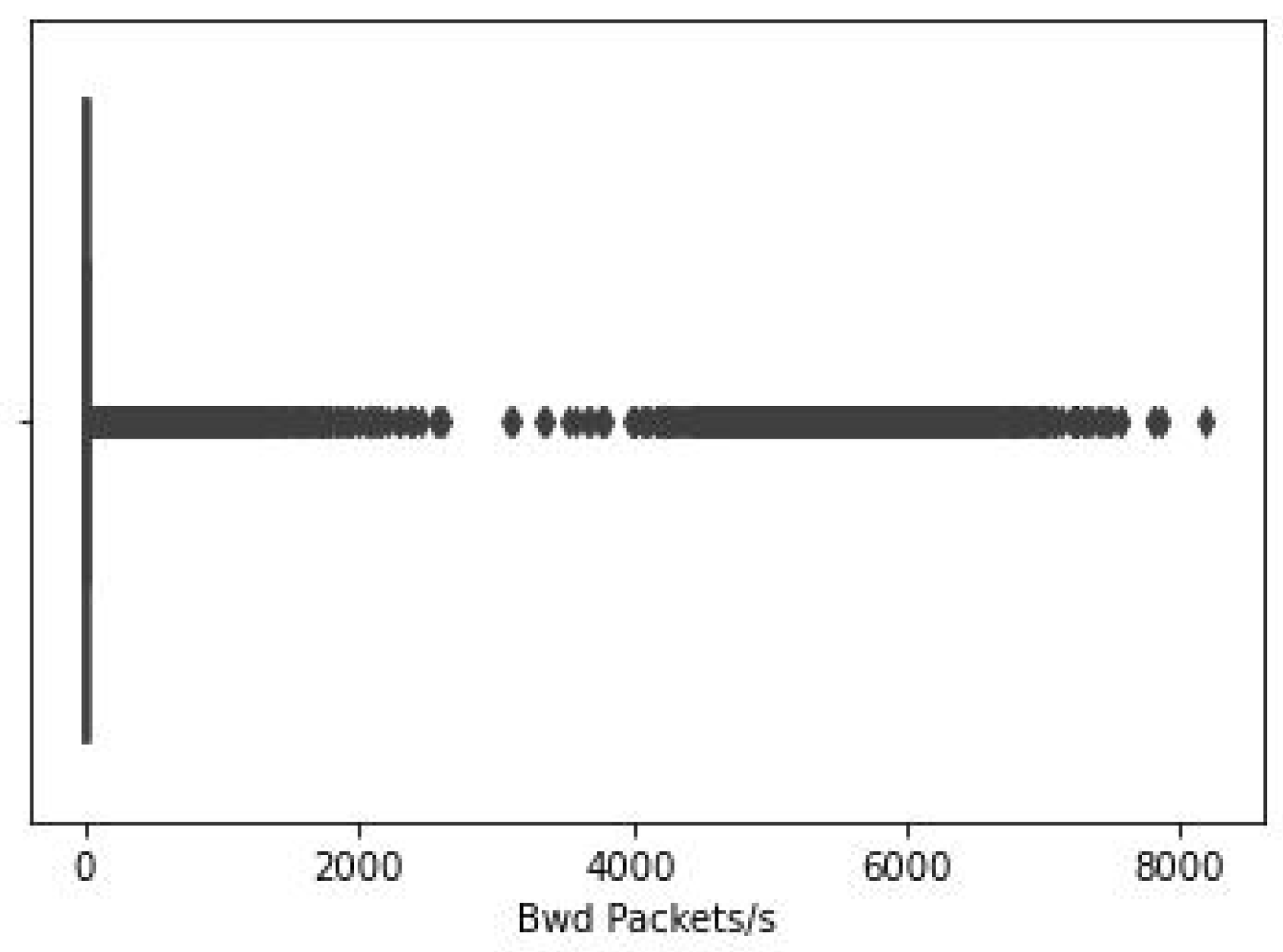 Computers 12 00032 g013