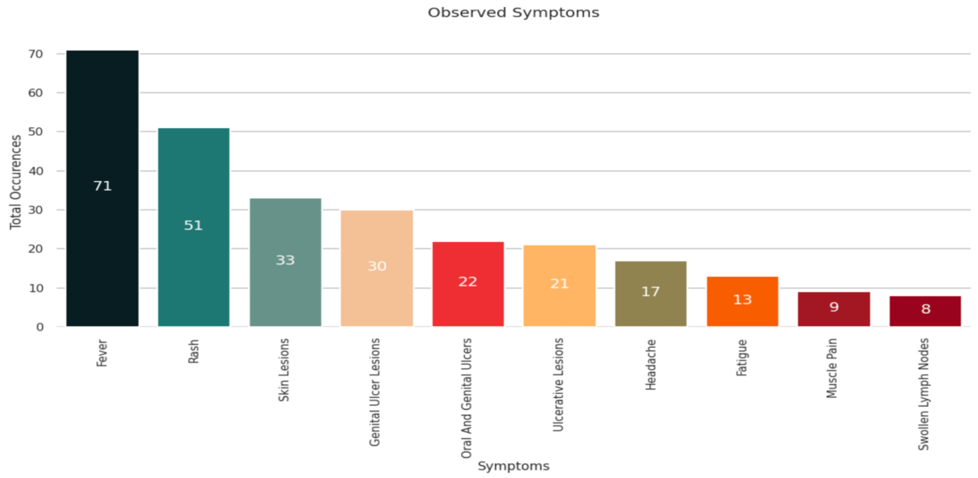 Computers 12 00036 g005 550