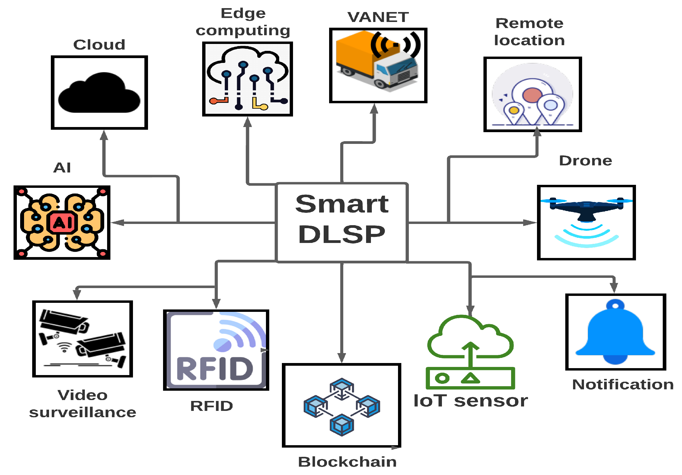 Computers 12 00040 g002