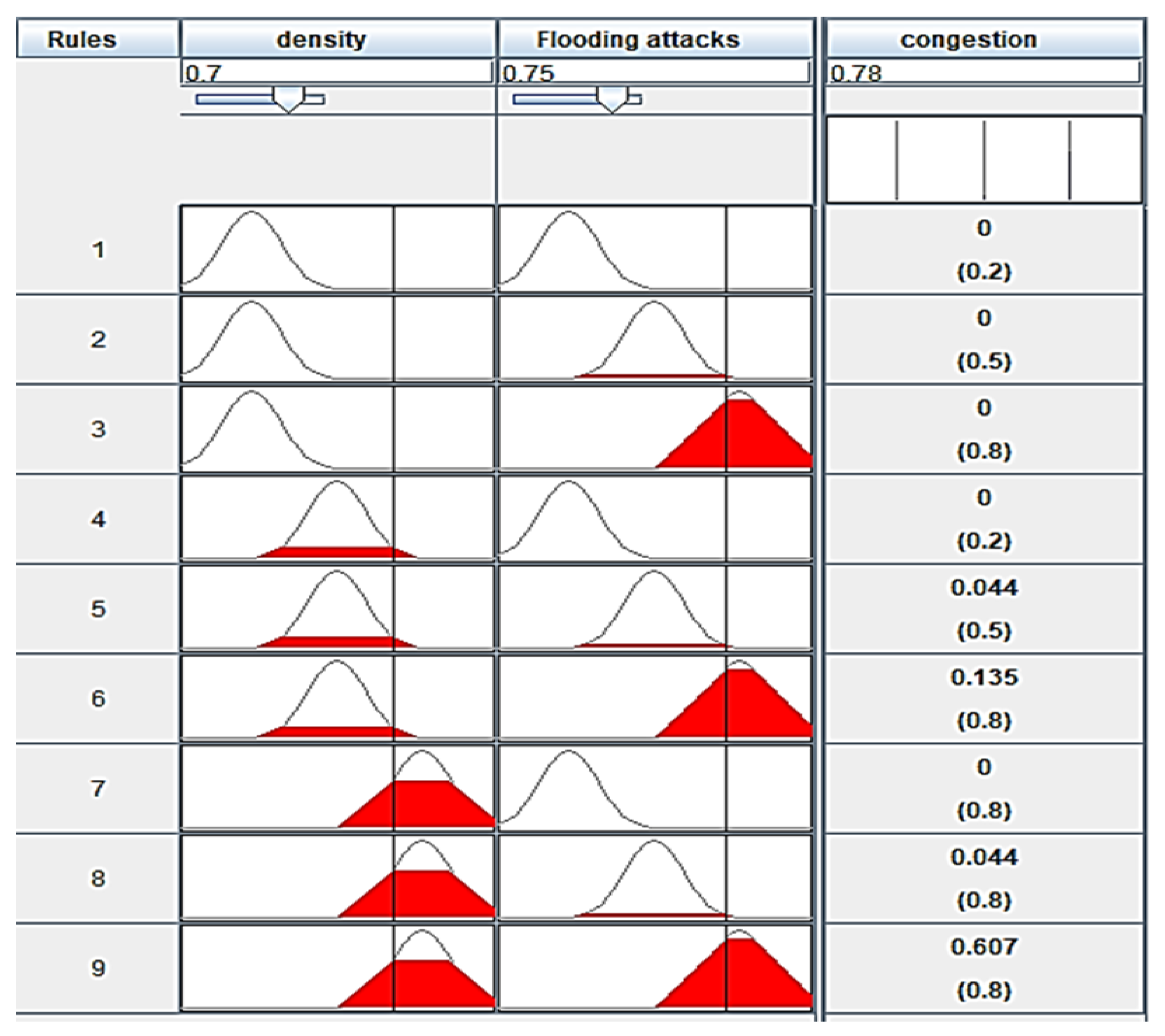Computers 12 00040 g006