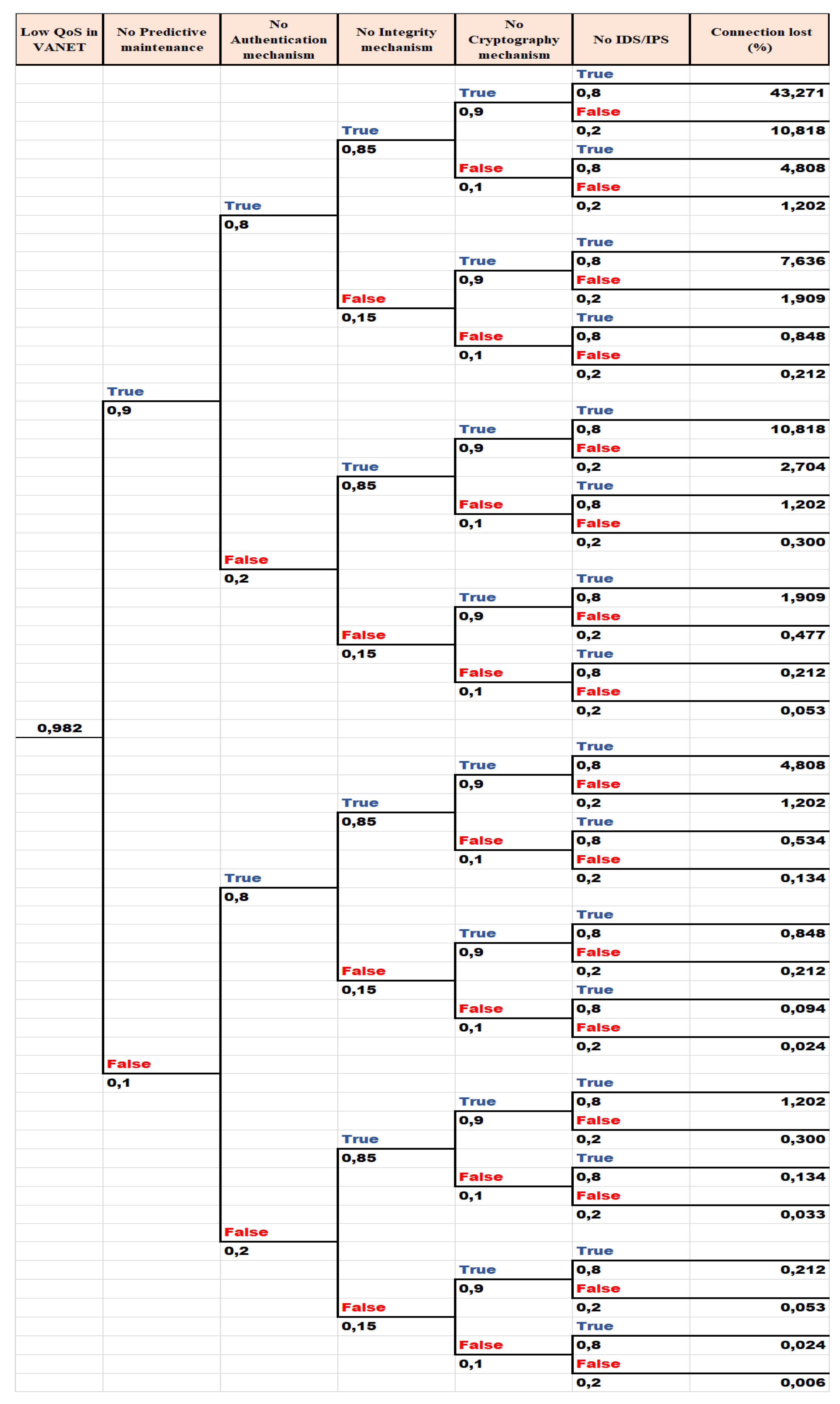 Computers 12 00040 g009