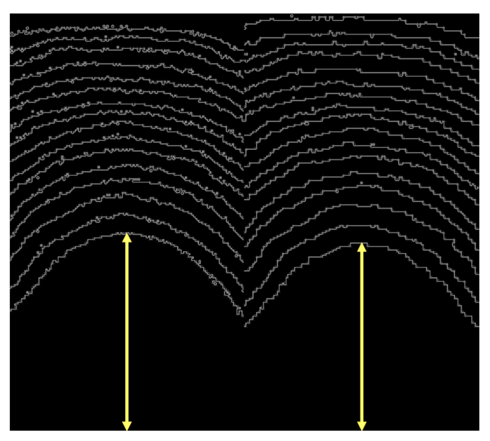Computers 12 00043 g005