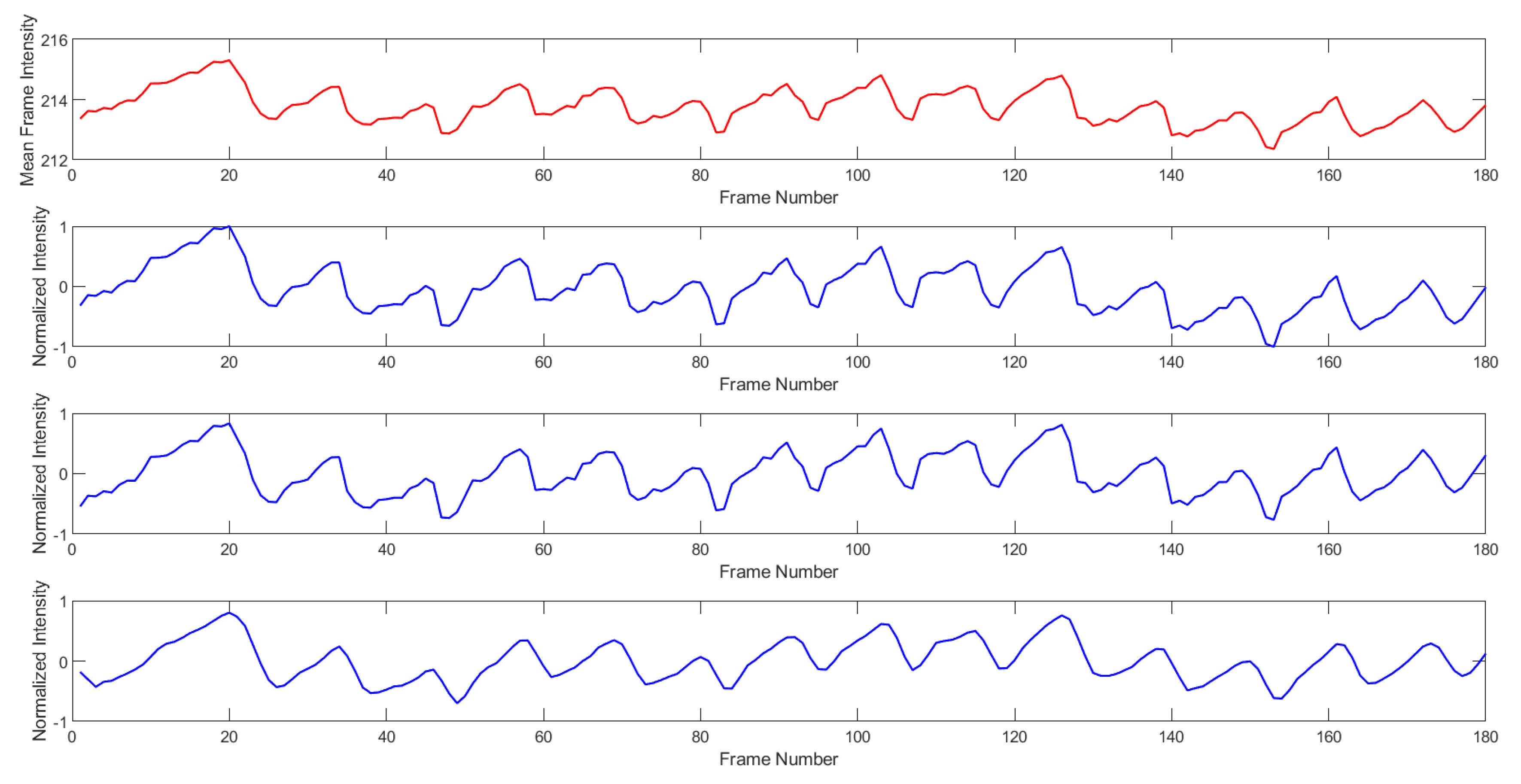 Computers 12 00043 g010