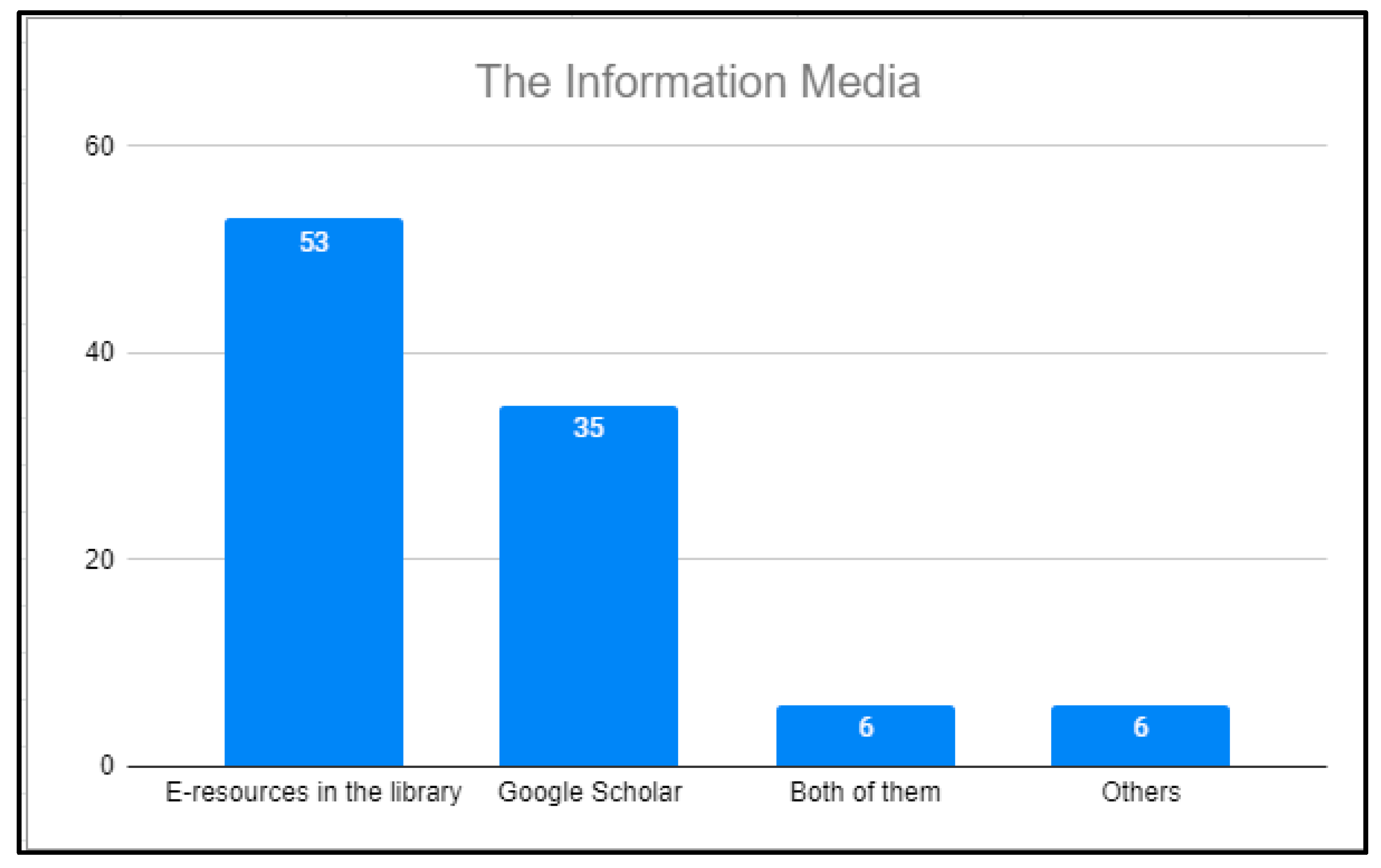 Computers 12 00048 g002