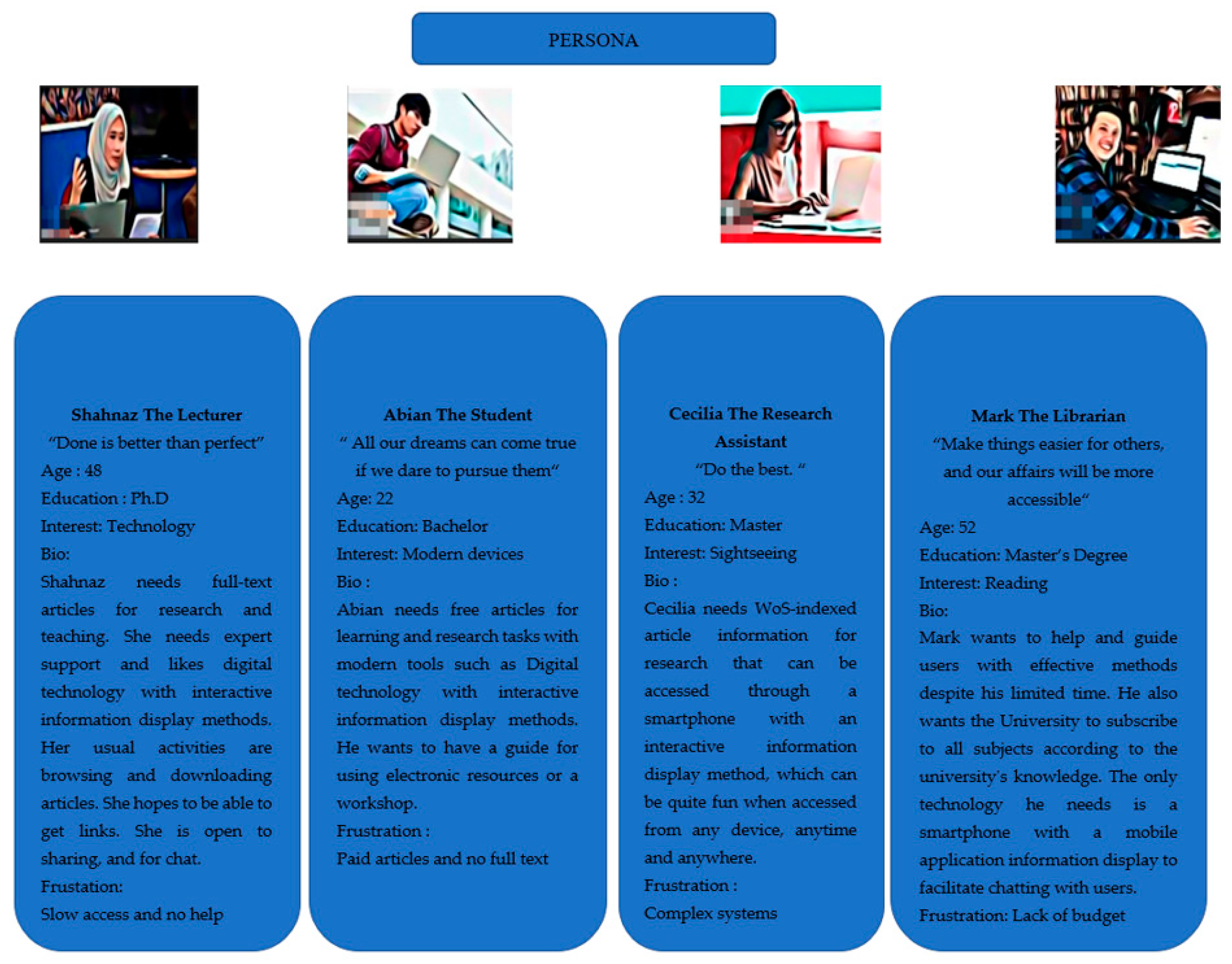 Computers 12 00048 g007