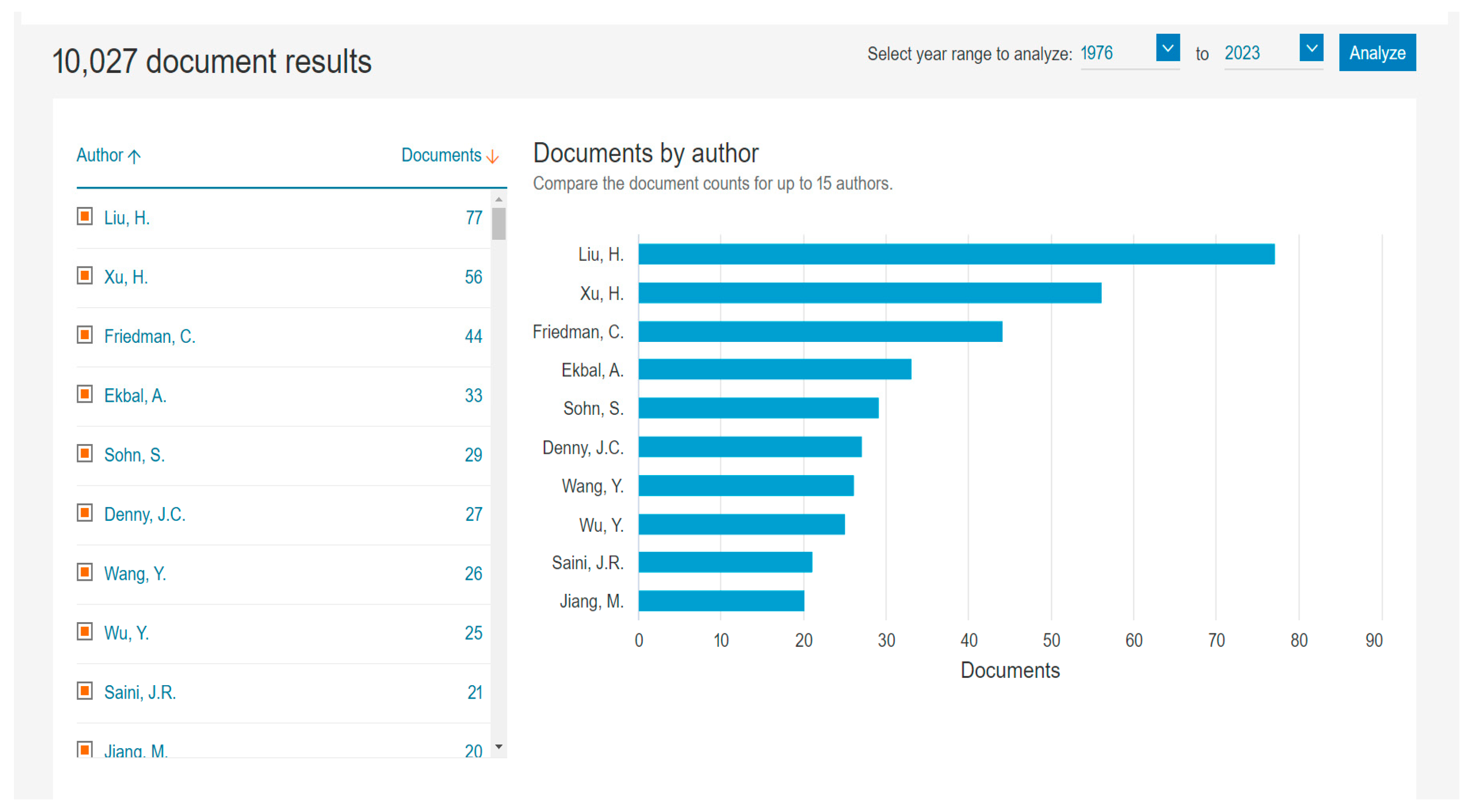 Computers 12 00050 g002