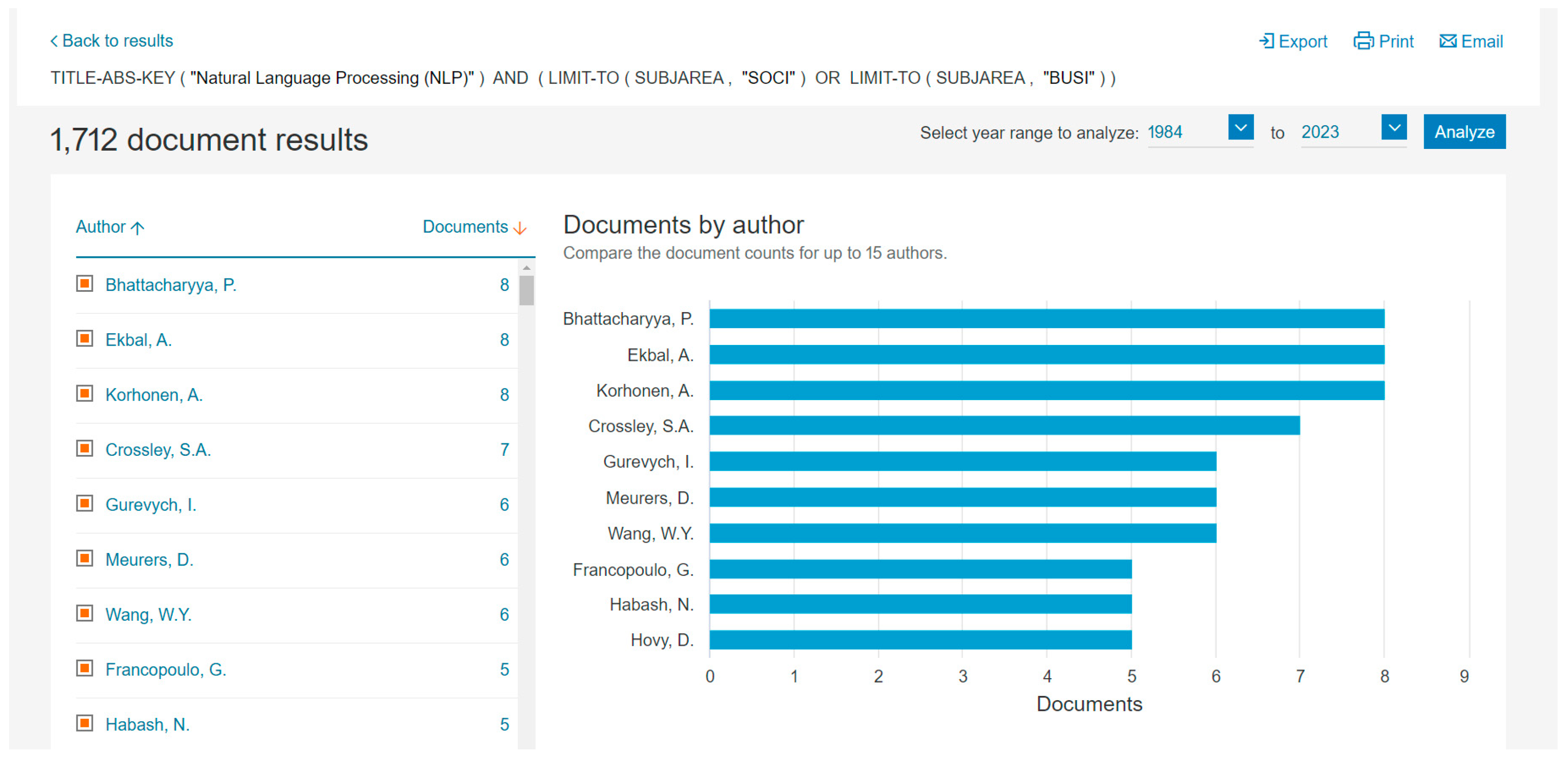 Computers 12 00050 g005