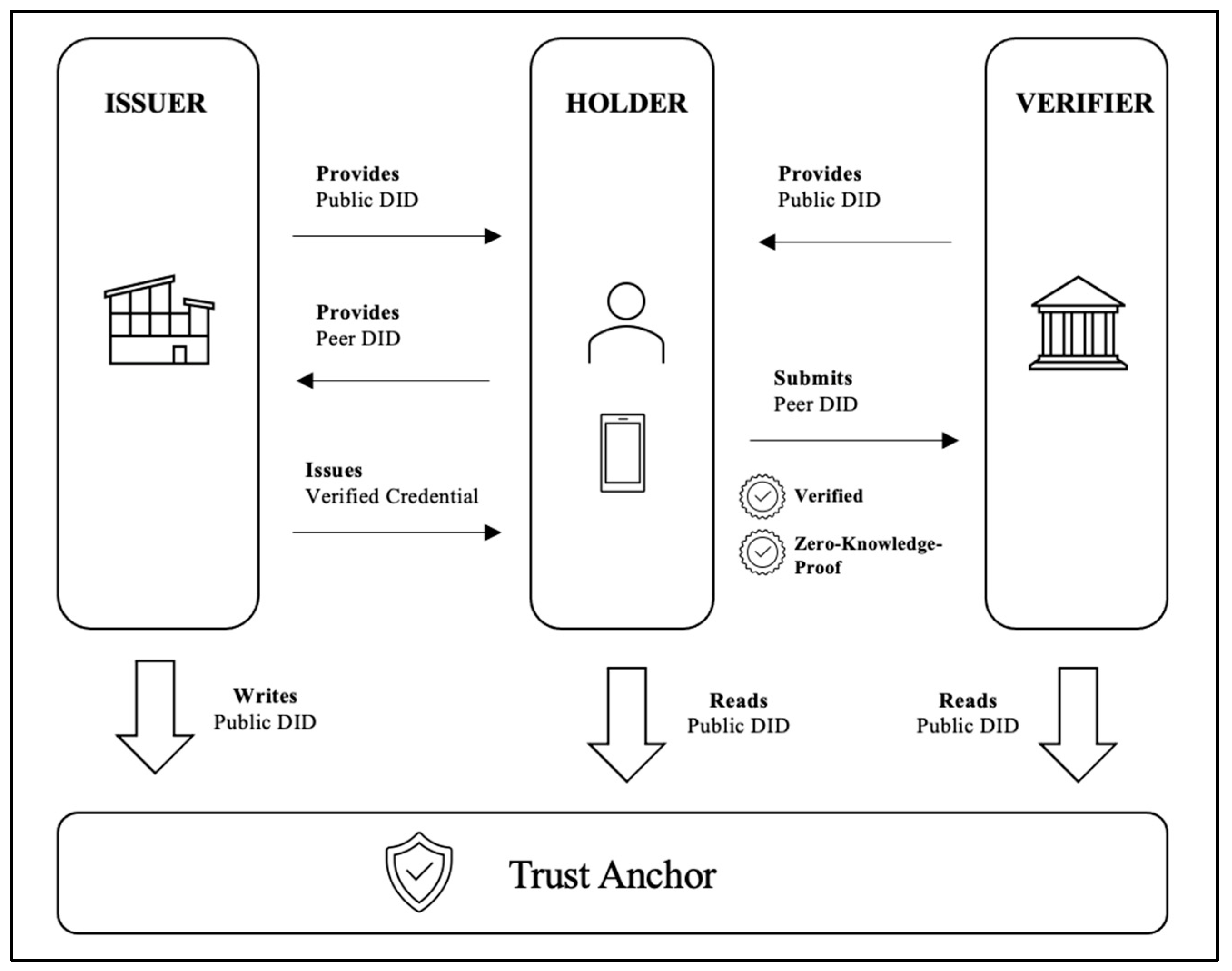 Computers 12 00051 g002 Computers 12 00051 g002