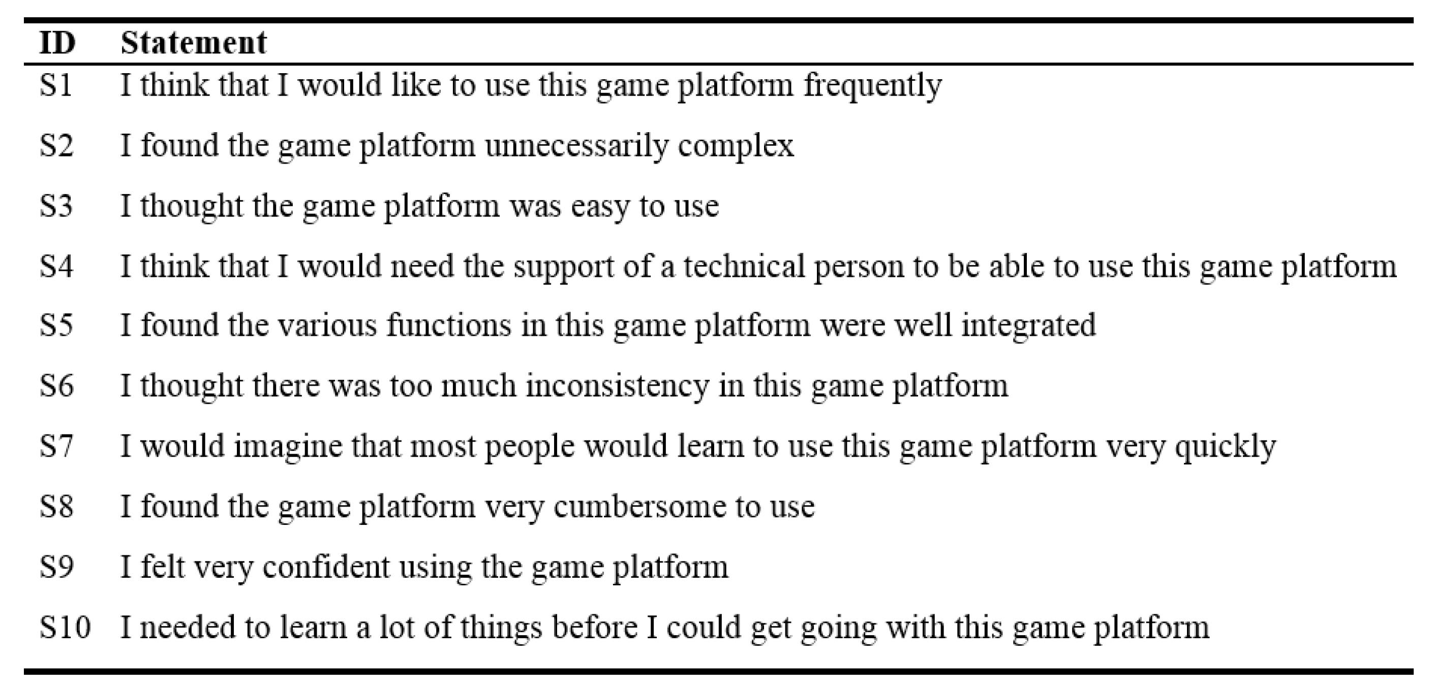 Computers 12 00052 g006 Computers 12 00052 g006