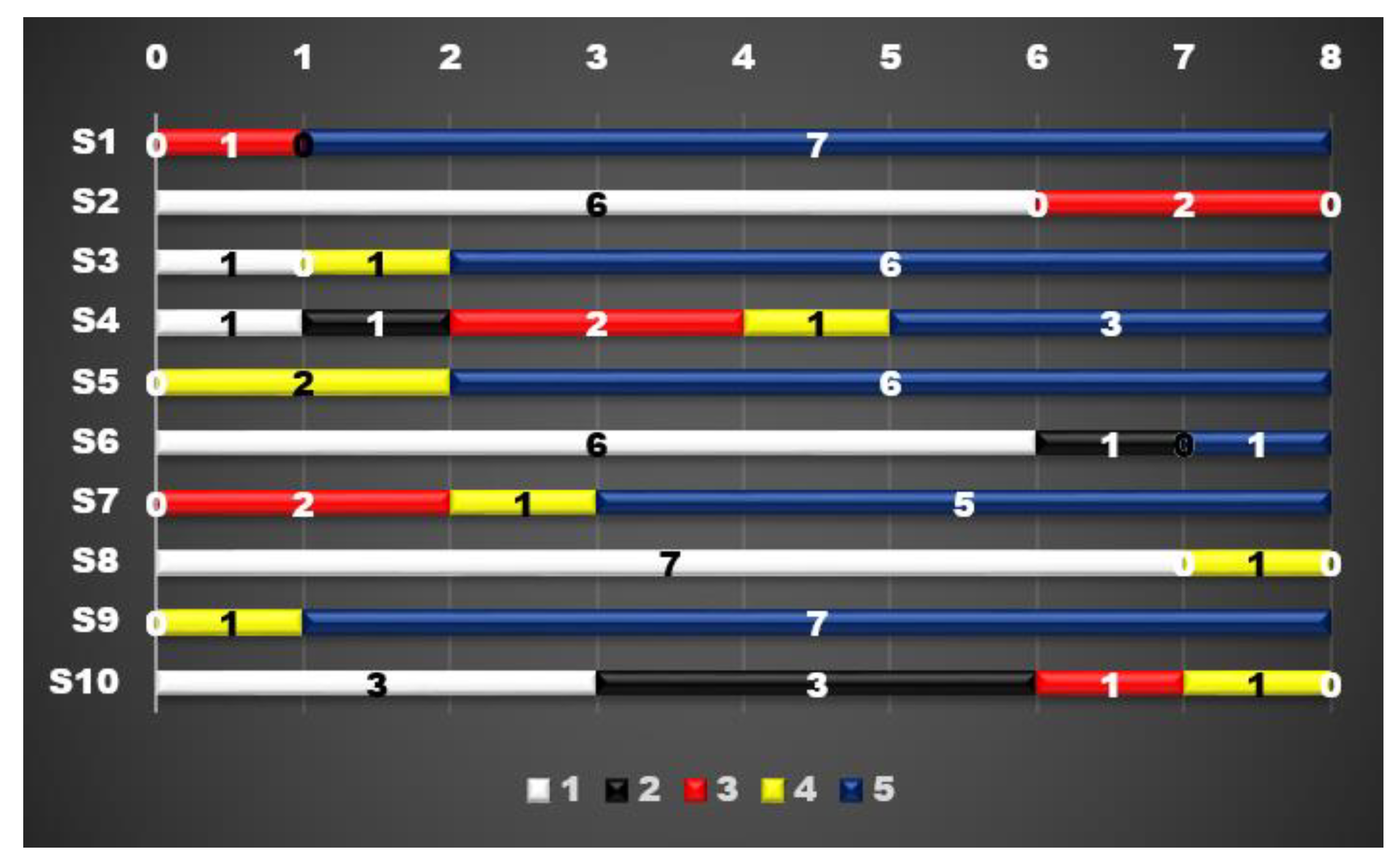 Computers 12 00052 g008 Computers 12 00052 g008