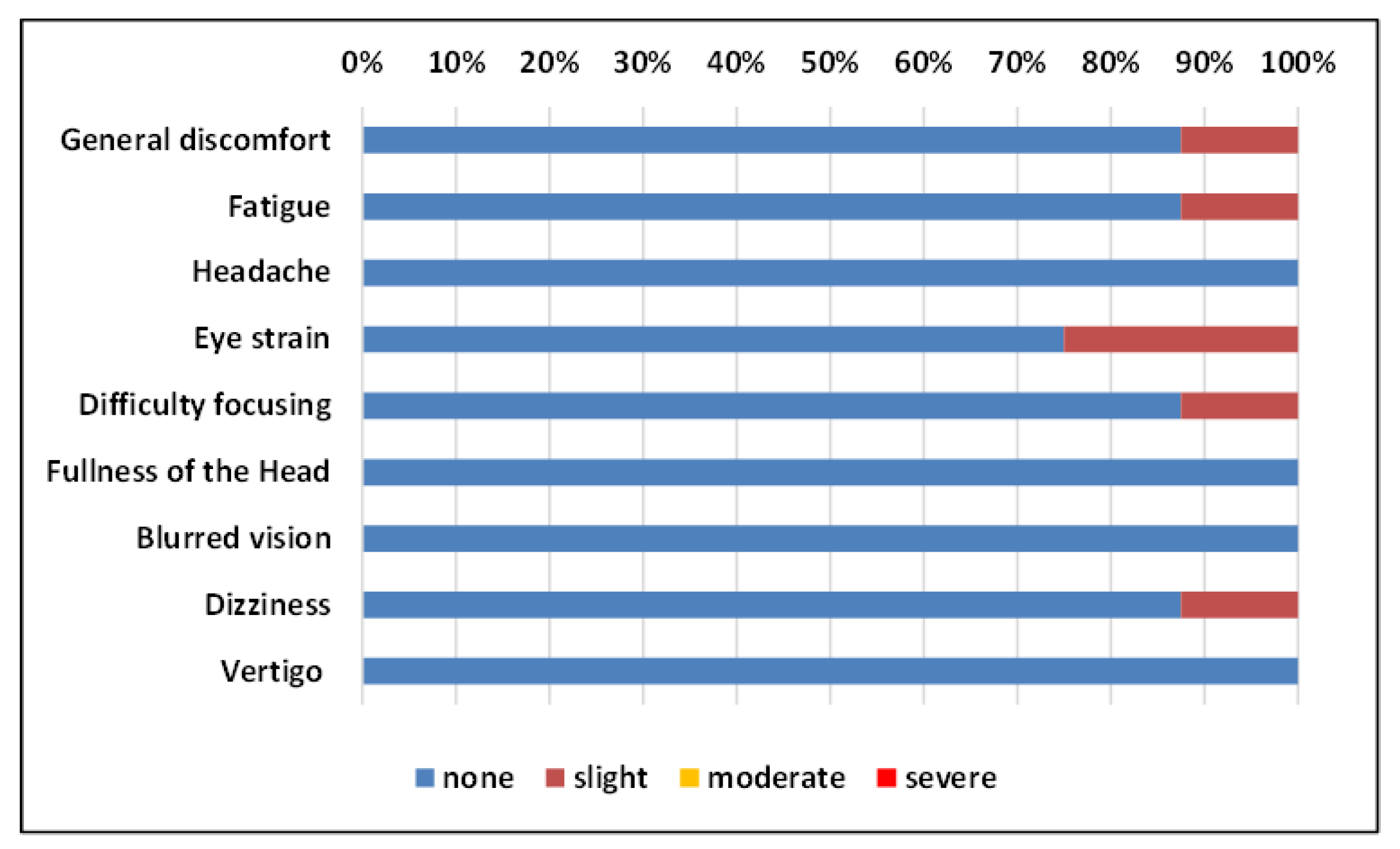 Computers 12 00052 g009 Computers 12 00052 g009