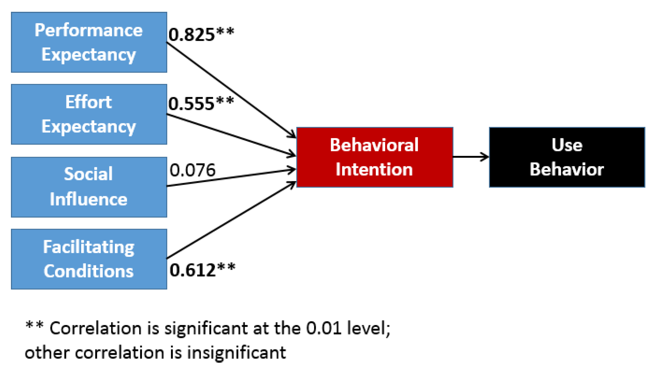 Computers 12 00052 g011 Computers 12 00052 g011