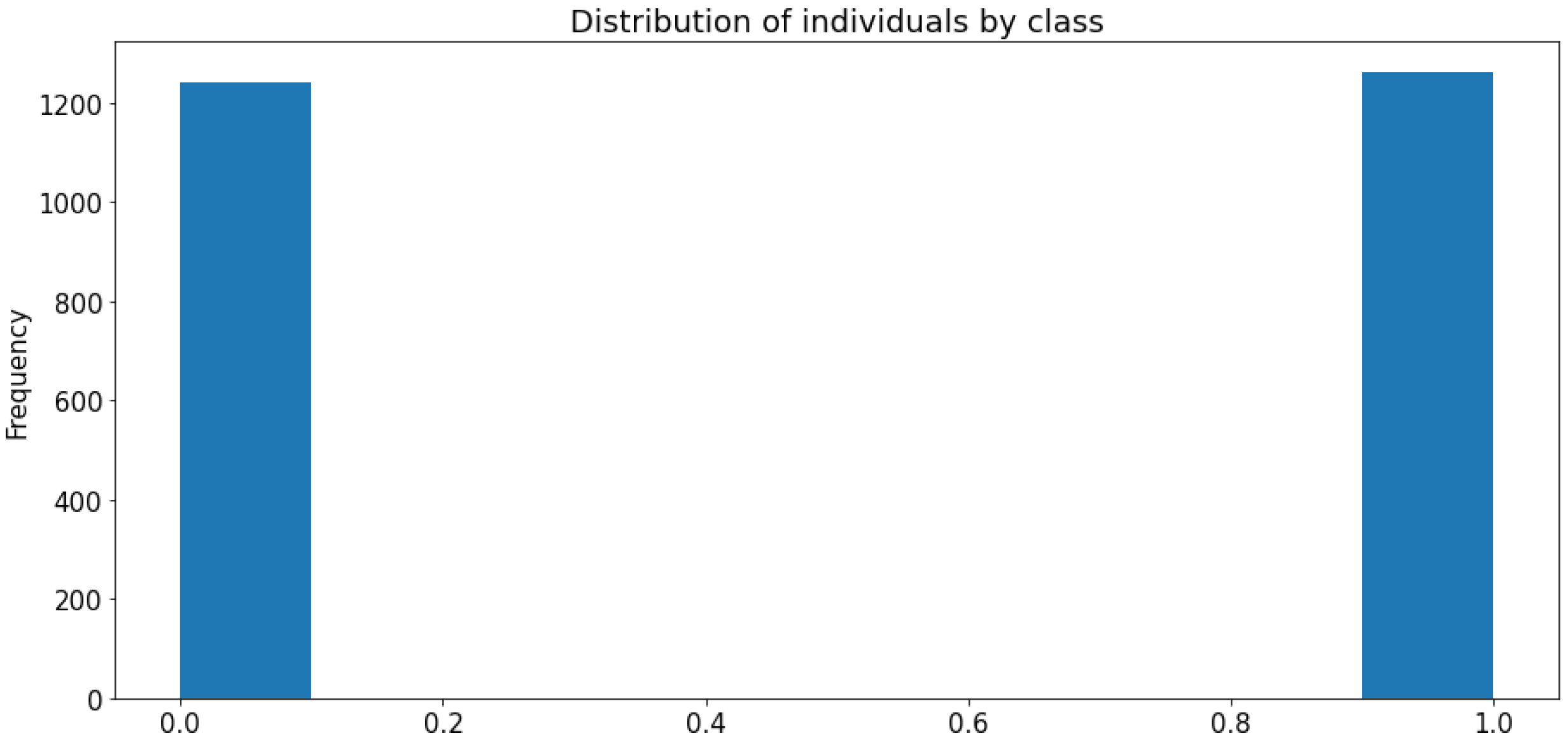 Computers 12 00054 g006
