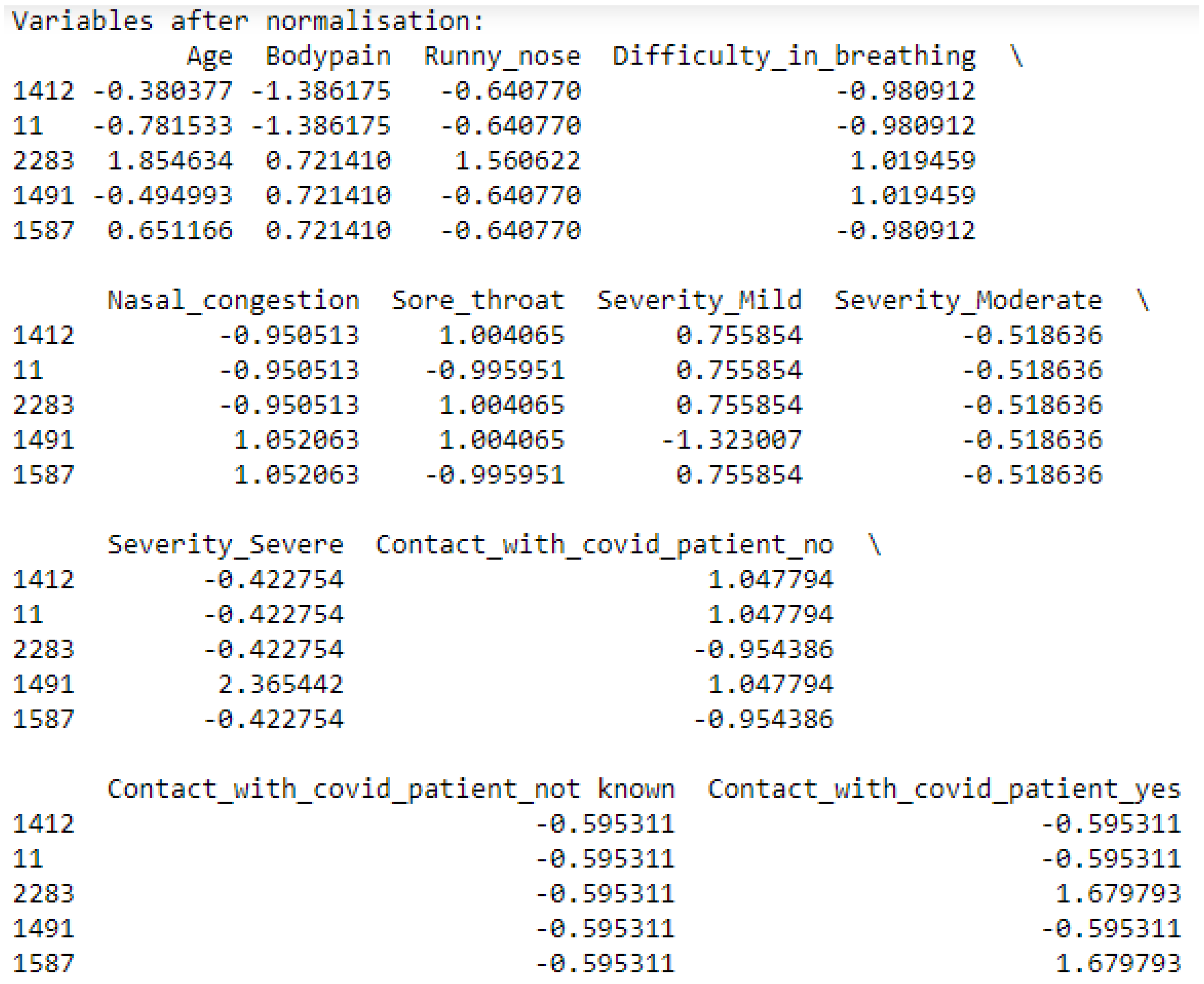 Computers 12 00054 g009