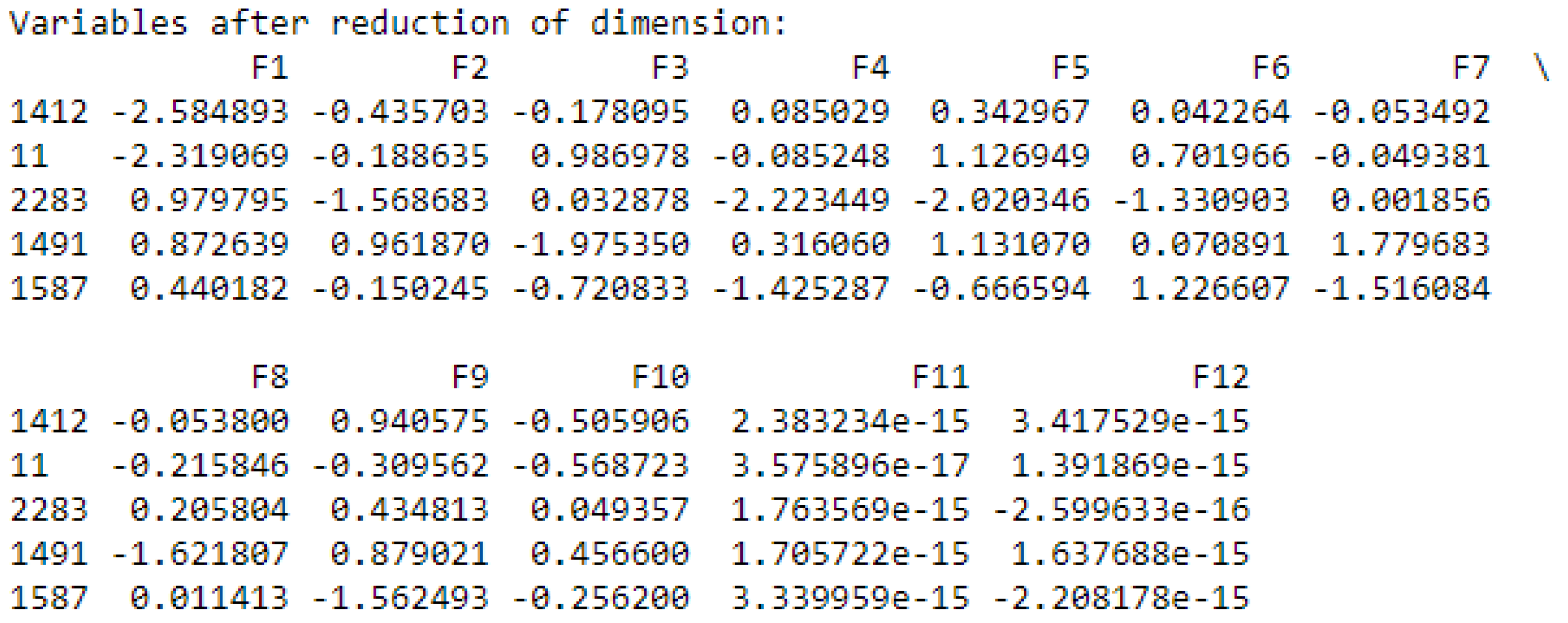 Computers 12 00054 g010