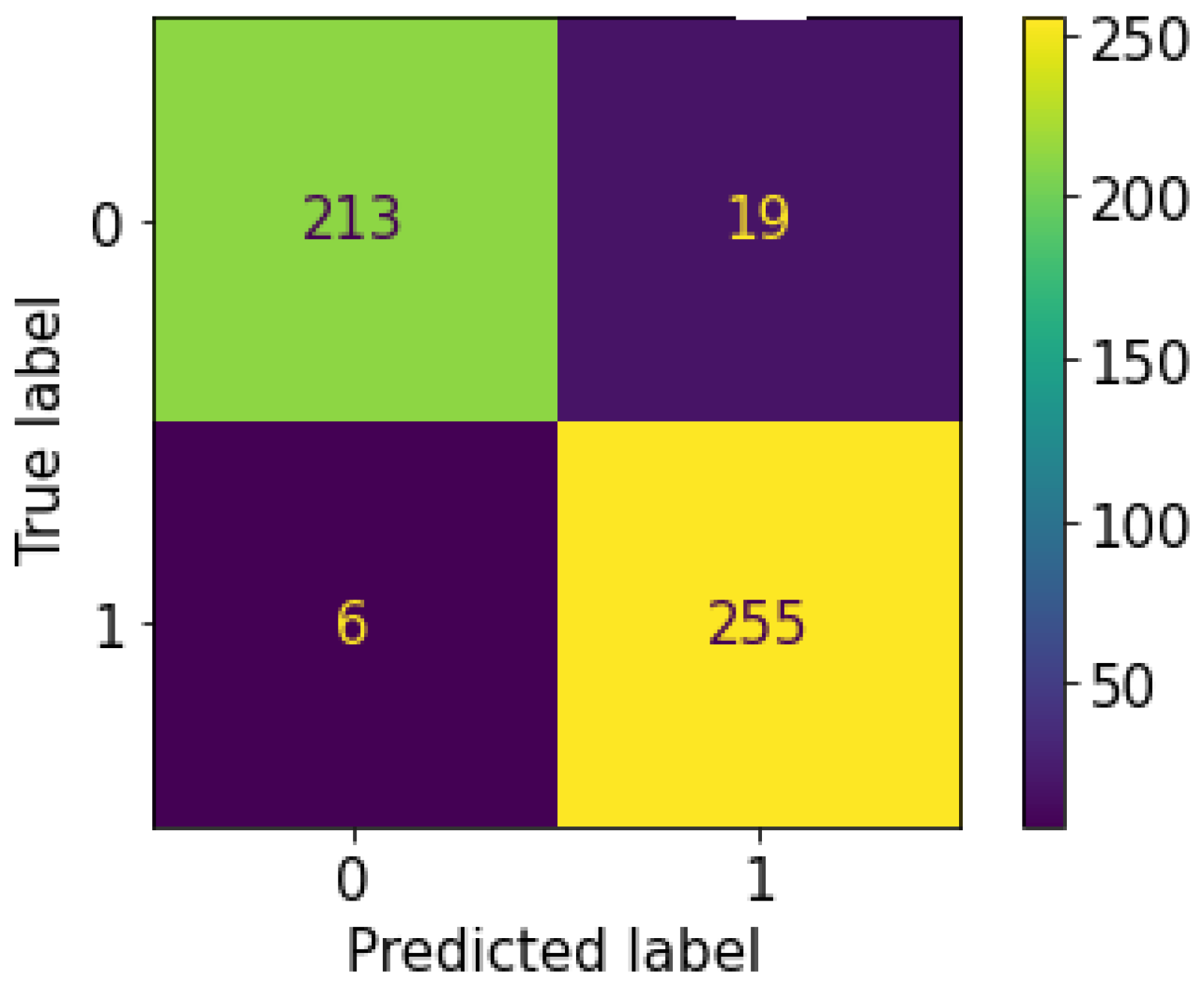Computers 12 00054 g012