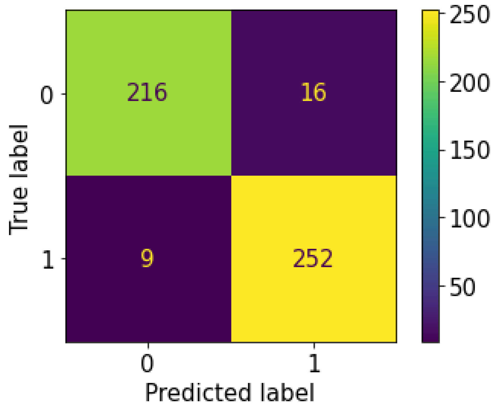 Computers 12 00054 g013
