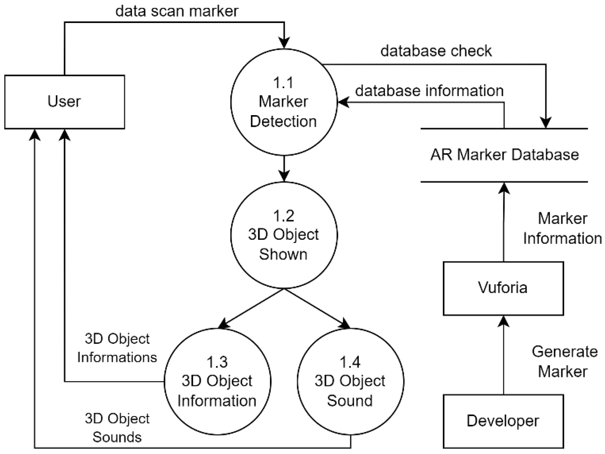 Computers 12 00055 g005 Computers 12 00055 g005