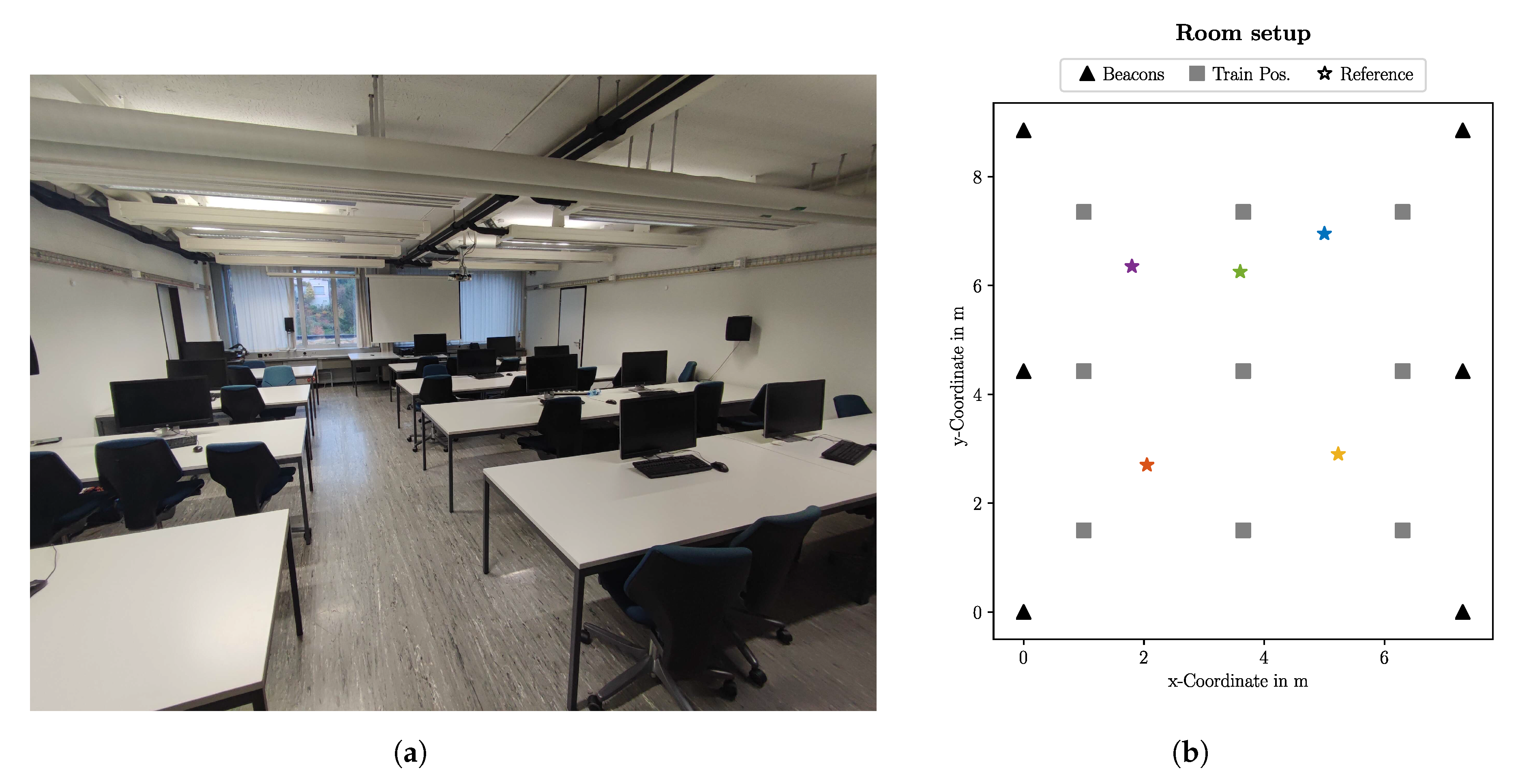 Computers 12 00059 g005