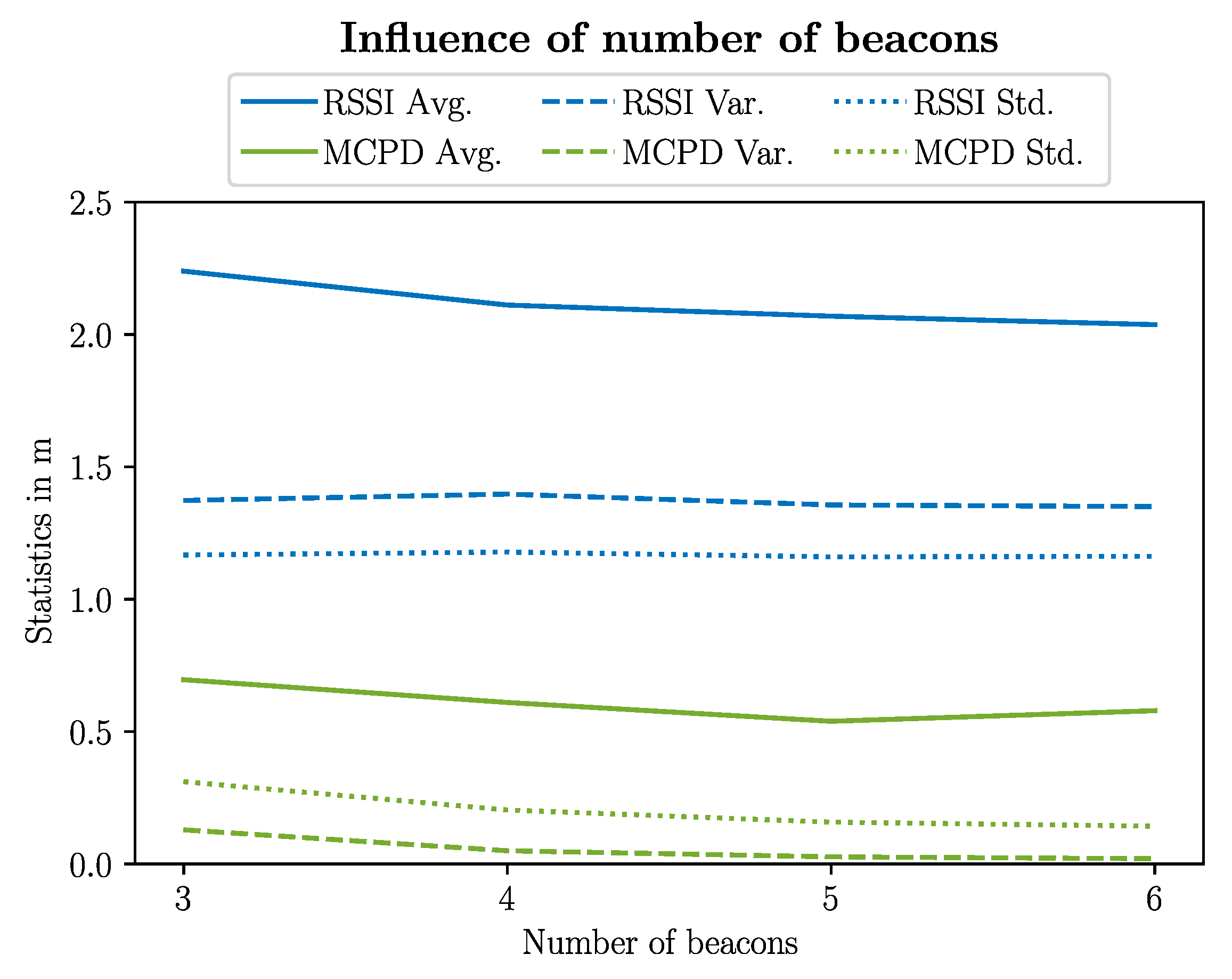 Computers 12 00059 g007