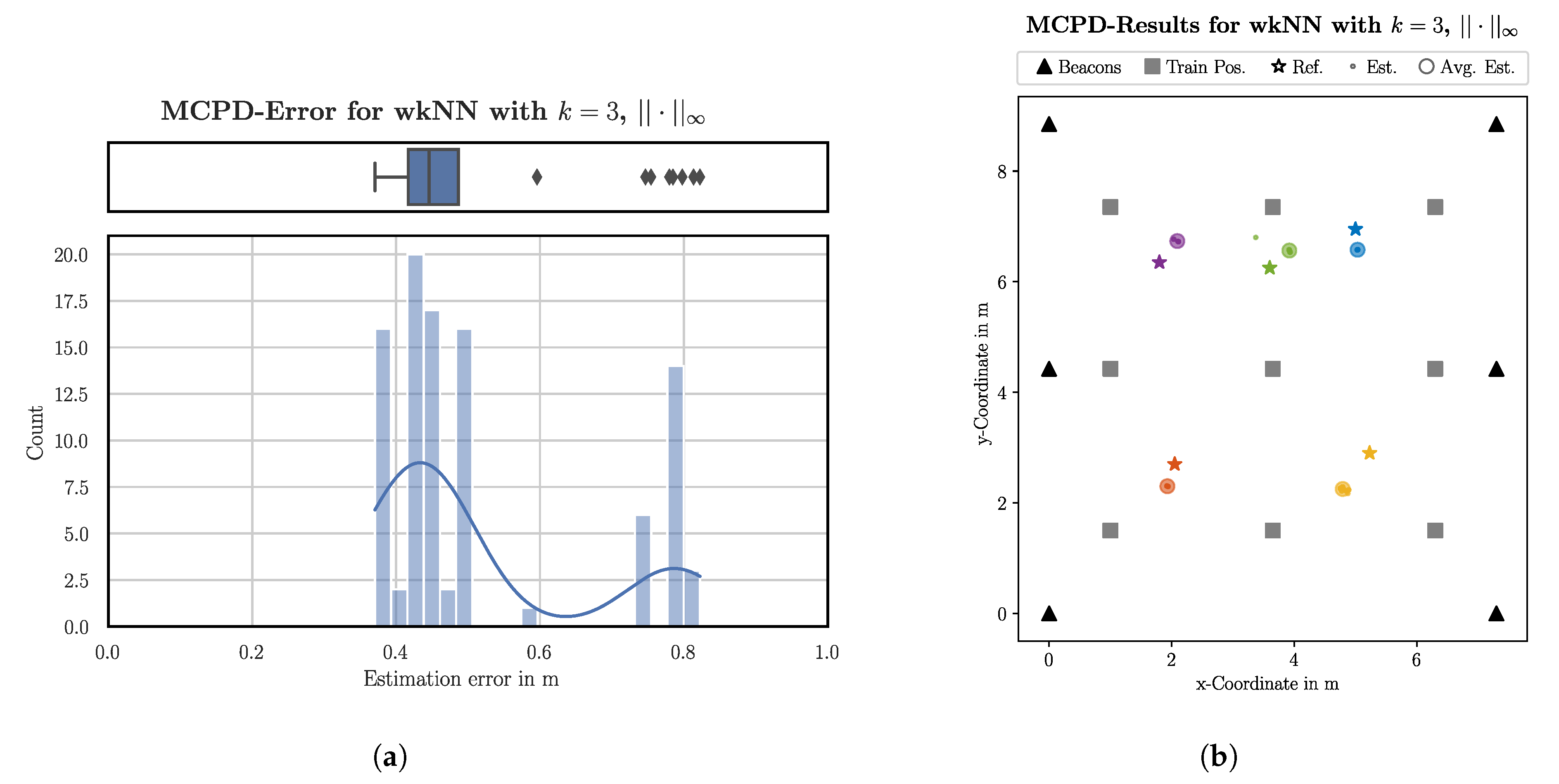 Computers 12 00059 g009