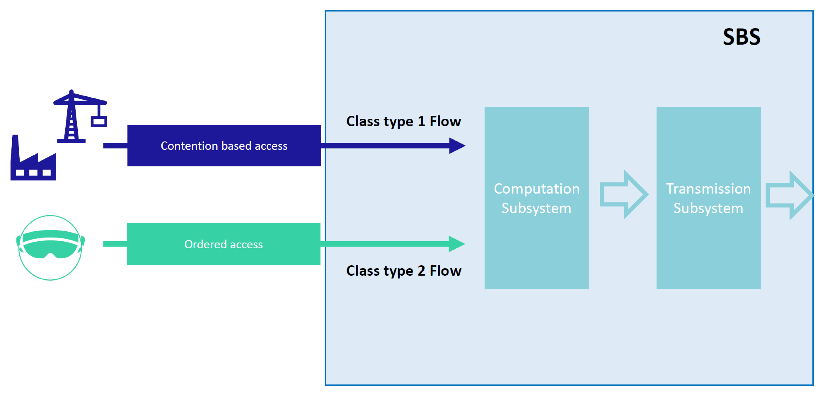 Computers 12 00062 g001 Computers 12 00062 g001