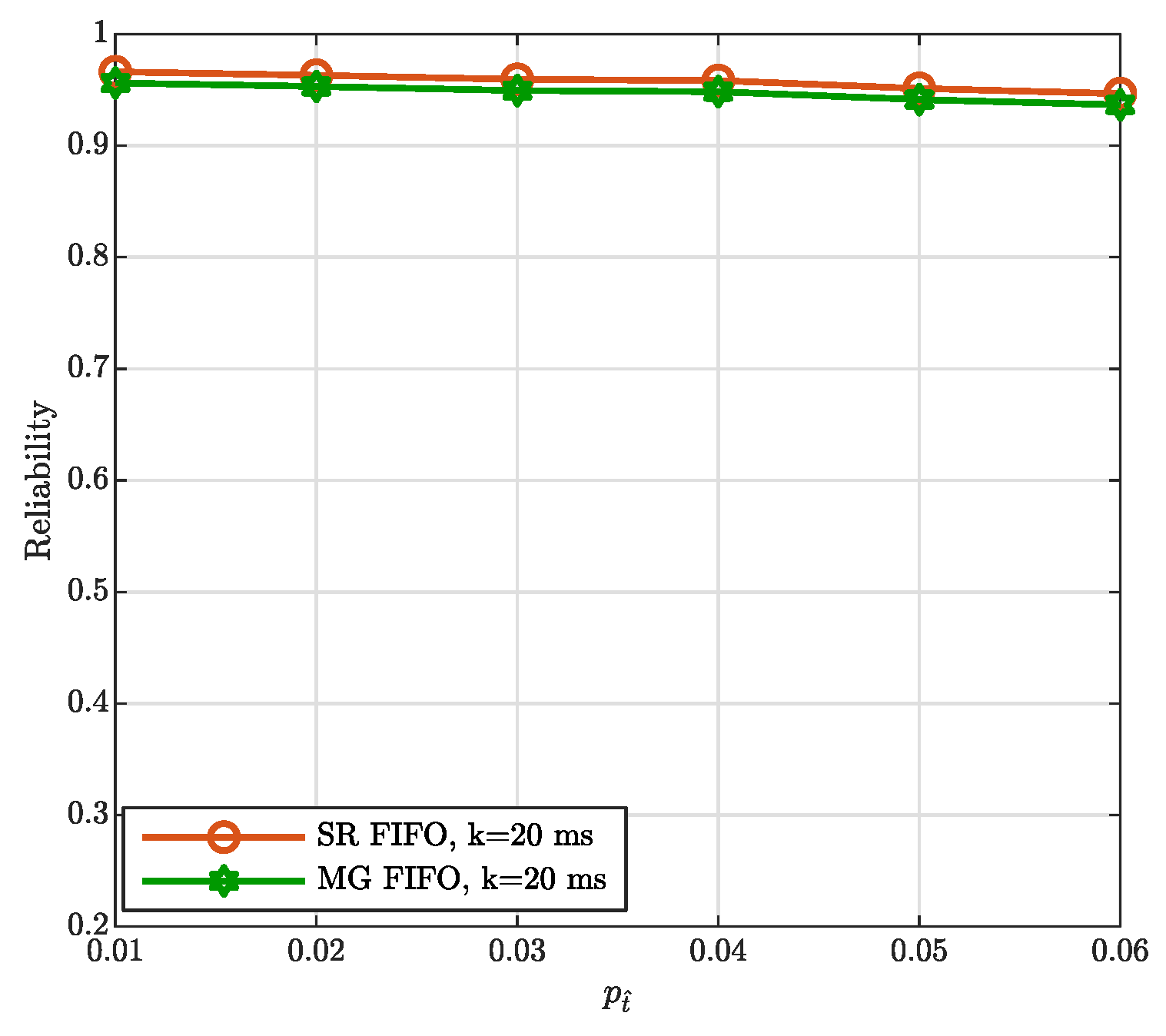 Computers 12 00062 g005 Computers 12 00062 g005