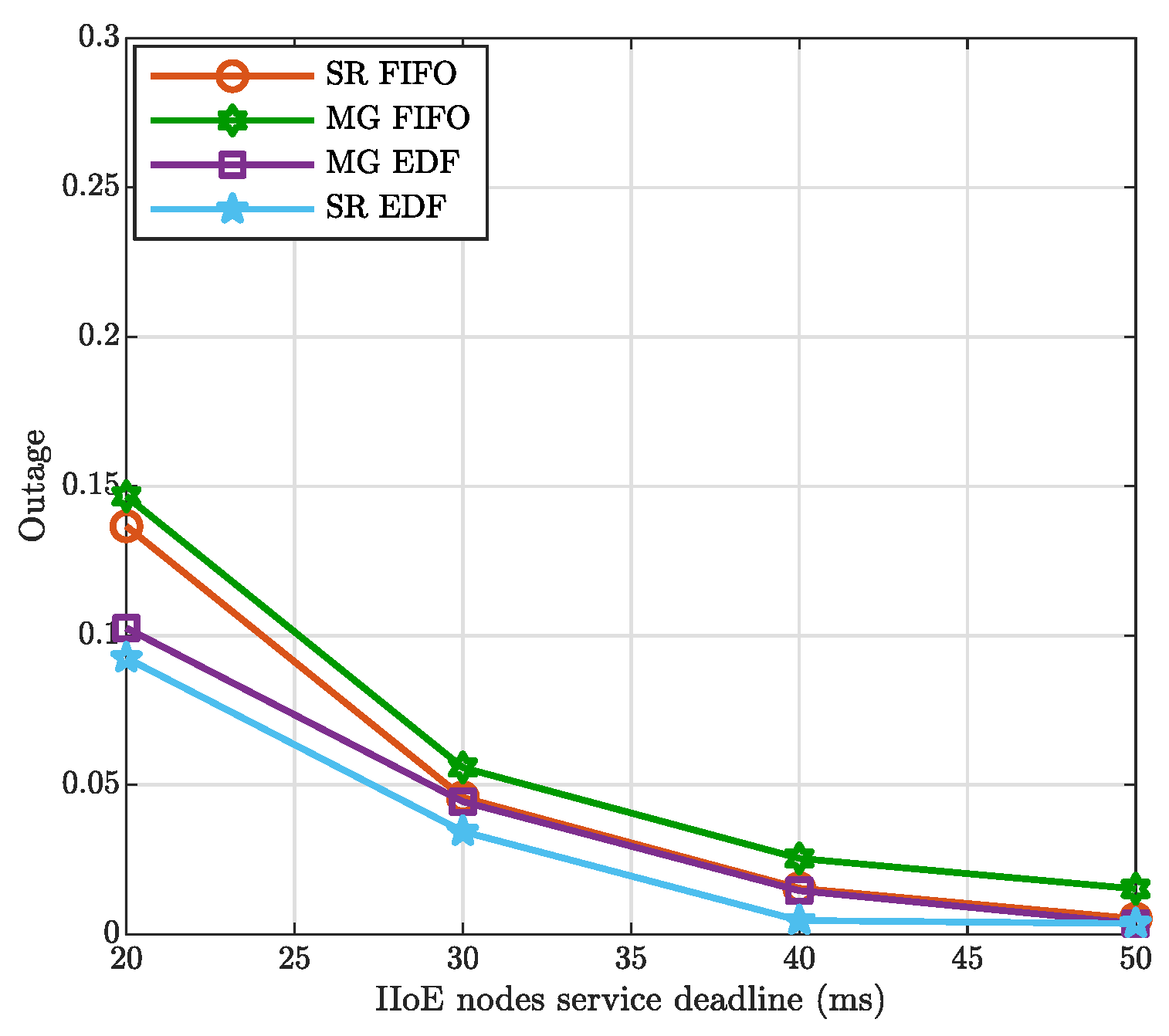 Computers 12 00062 g008 Computers 12 00062 g008