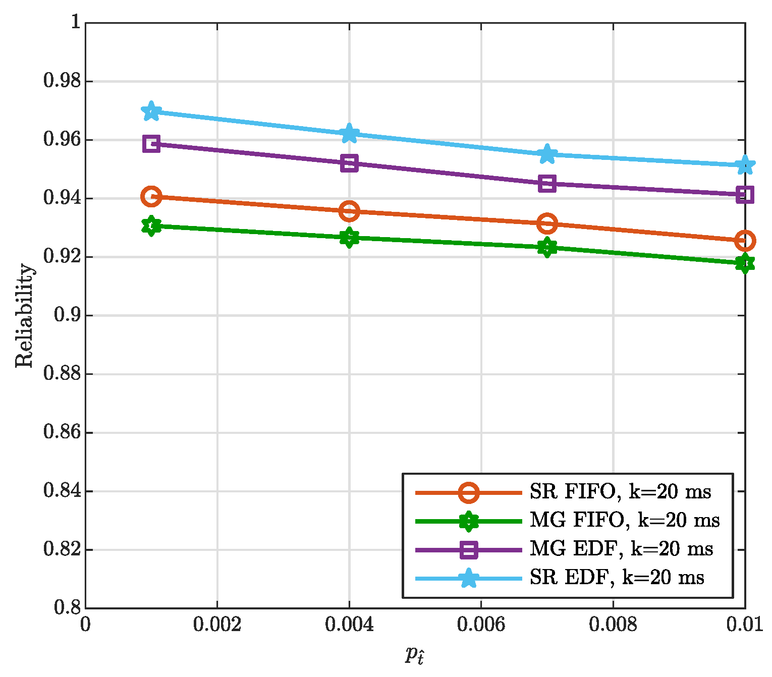 Computers 12 00062 g011 Computers 12 00062 g011