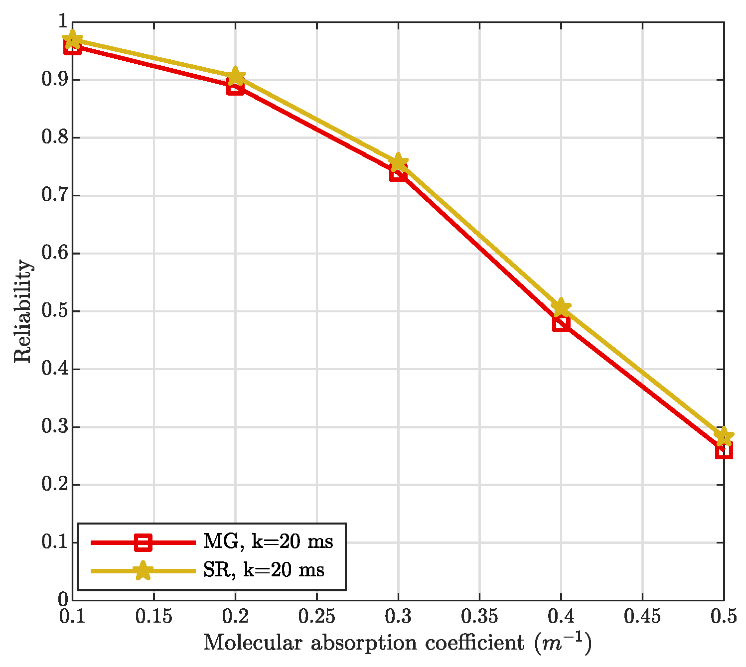 Computers 12 00062 g012 Computers 12 00062 g012
