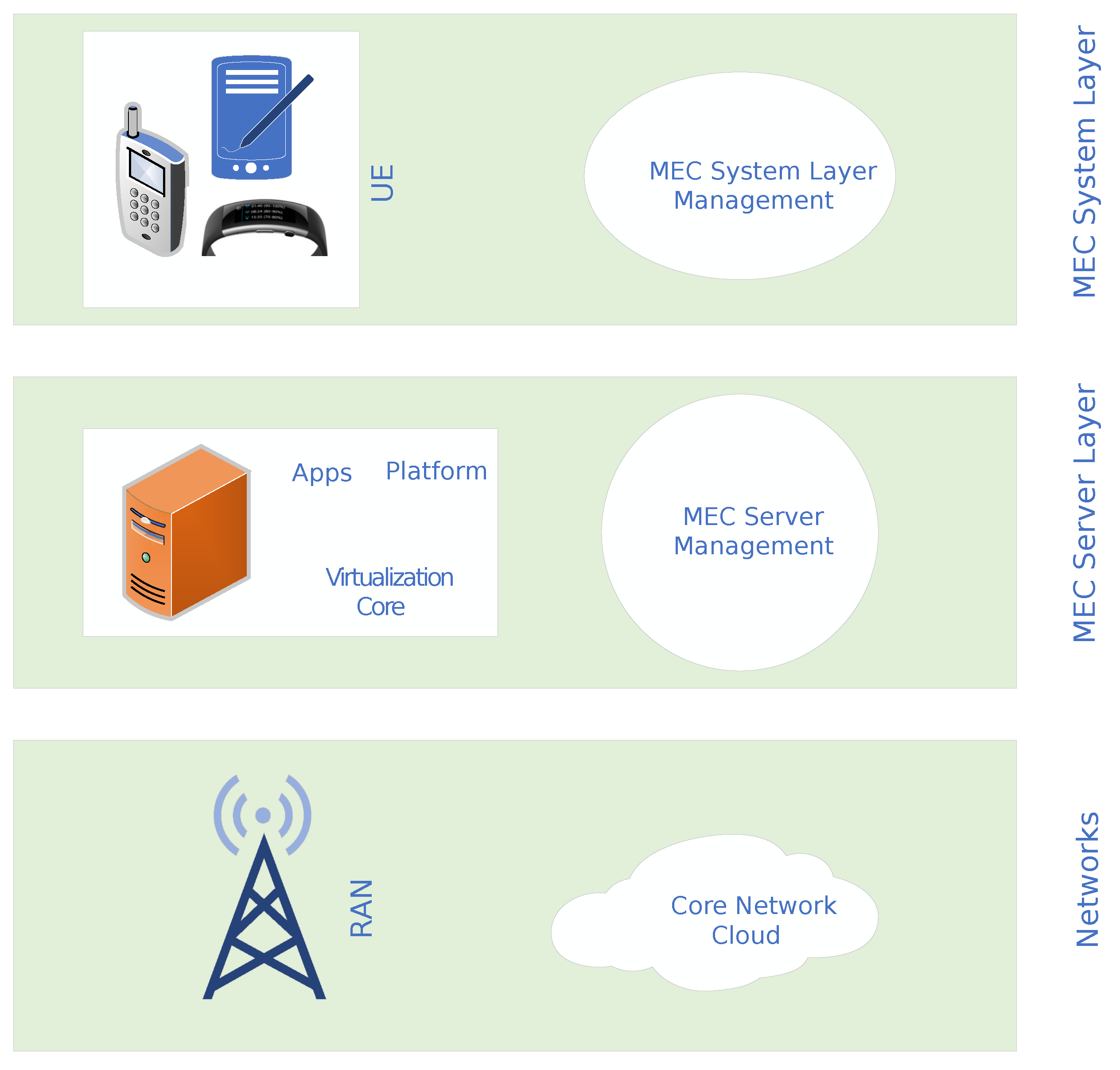 Computers 12 00063 g001