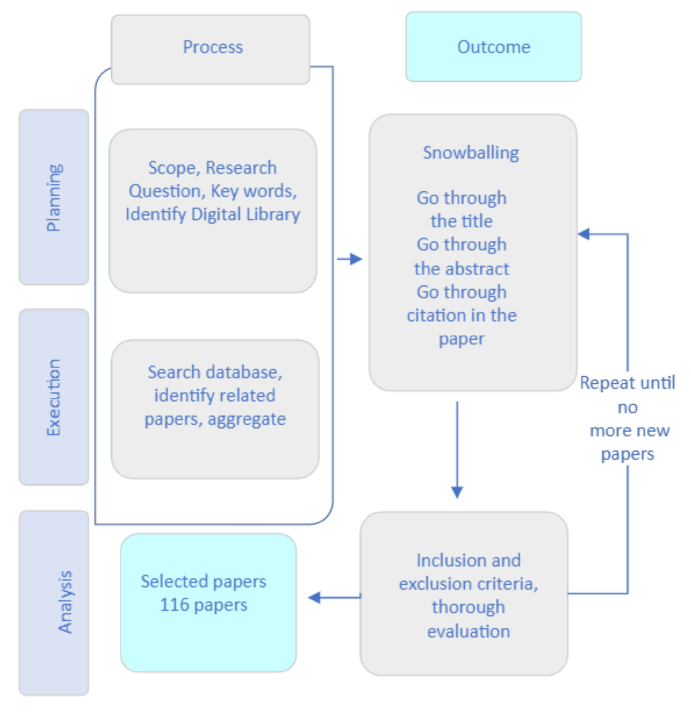 Computers 12 00063 g004