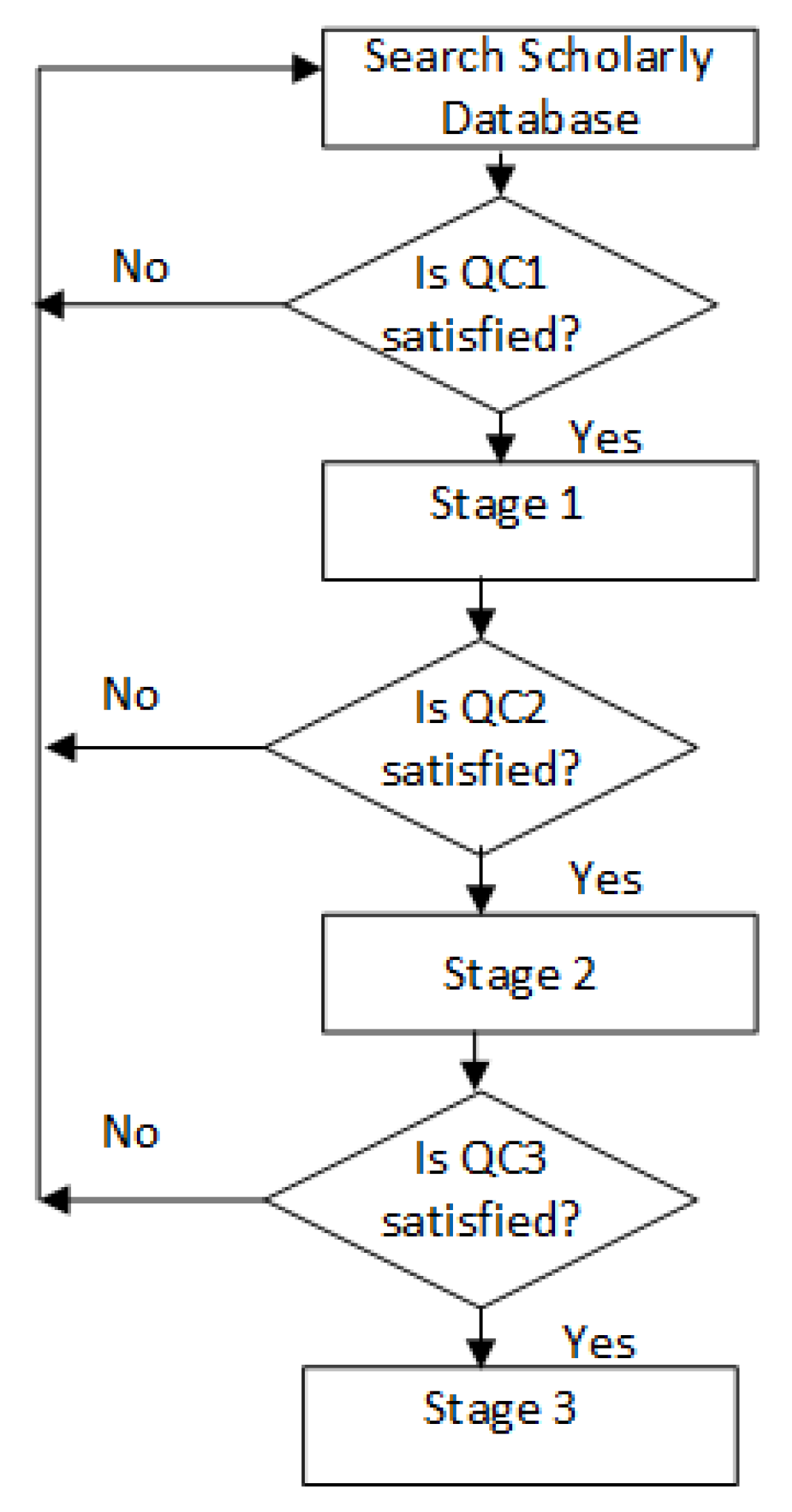 Computers 12 00063 g005
