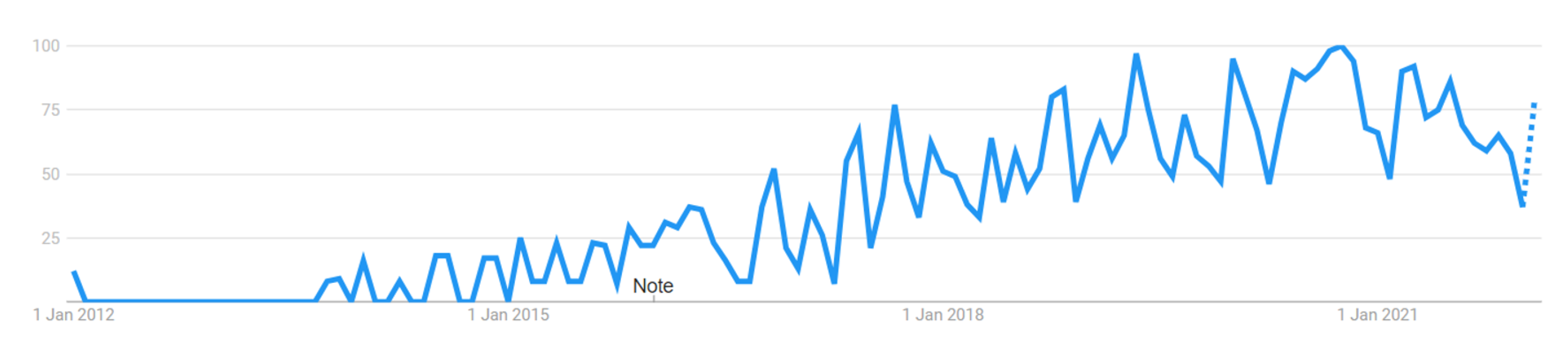 Computers 12 00063 g007