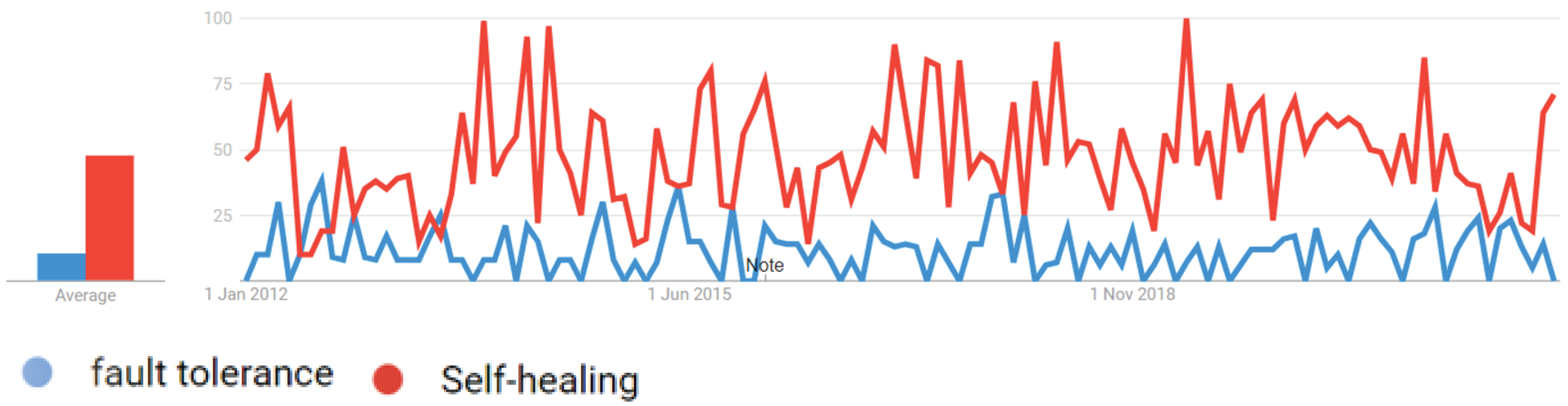 Computers 12 00063 g008