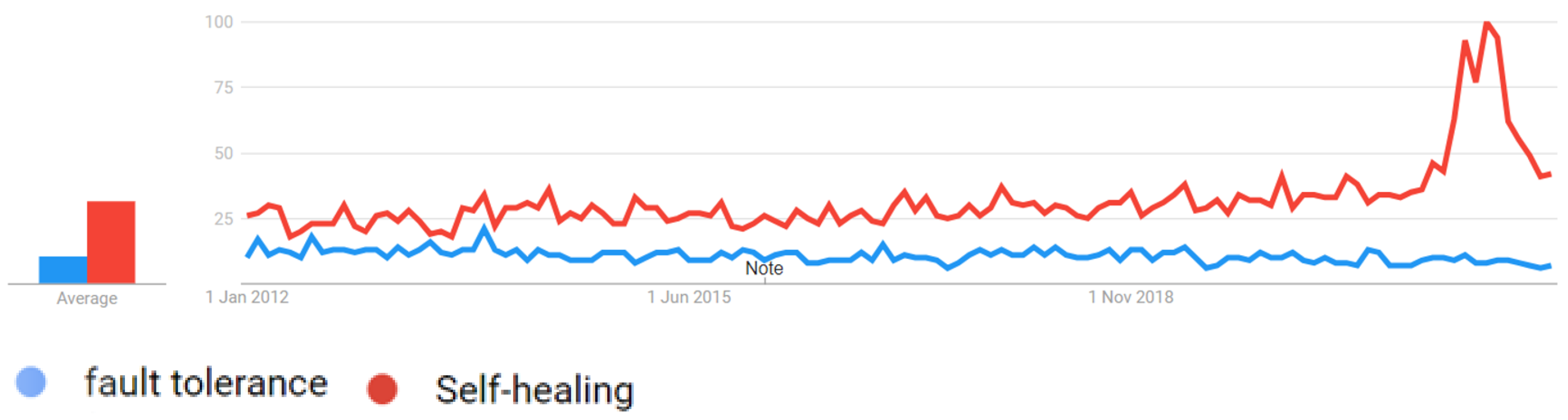 Computers 12 00063 g009