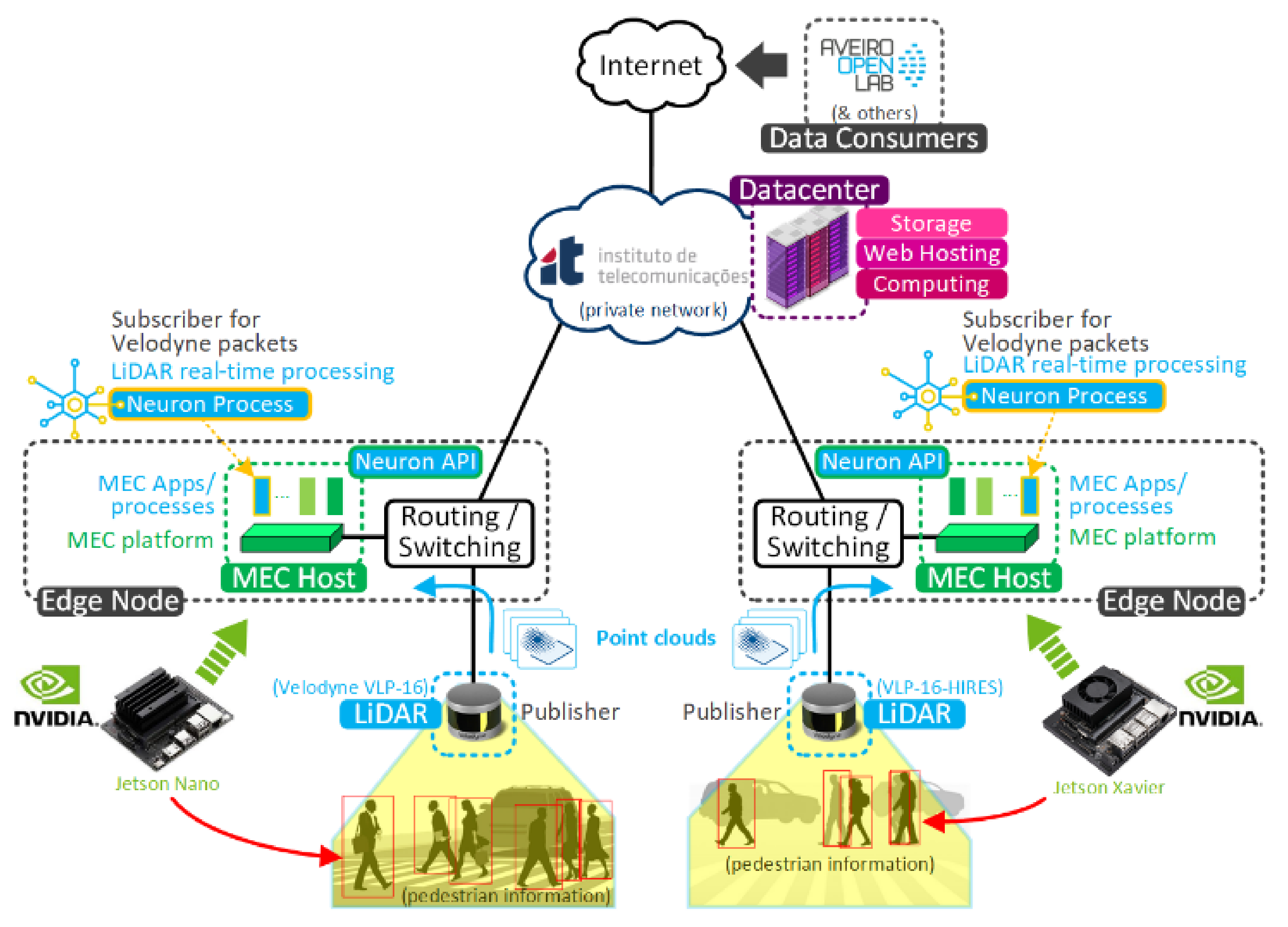 Computers 12 00065 g001