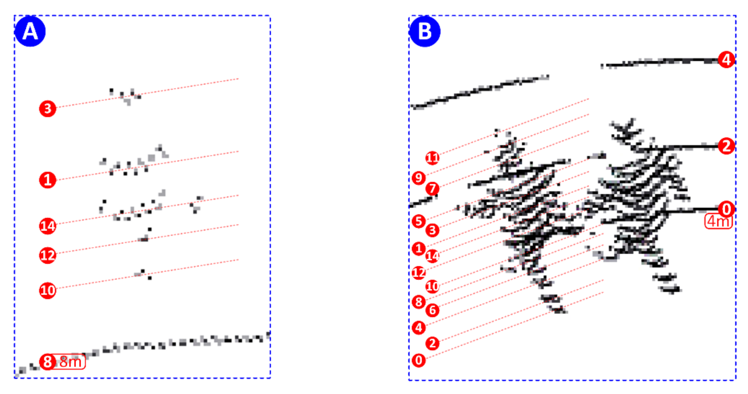 Computers 12 00065 g006