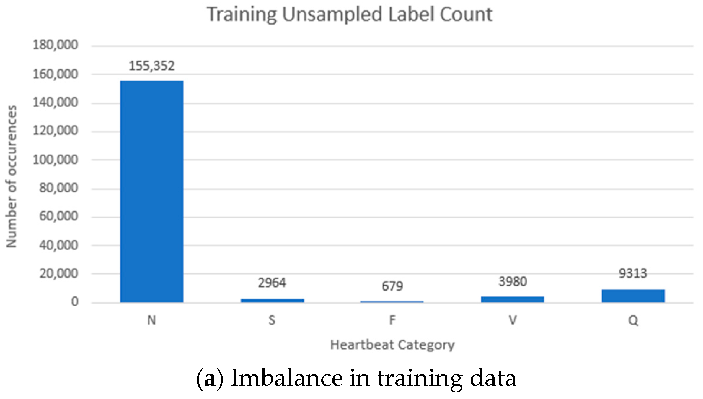 Computers 12 00068 g003a Computers 12 00068 g003a