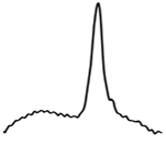 Computers 12 00068 i001 Computers 12 00068 i001