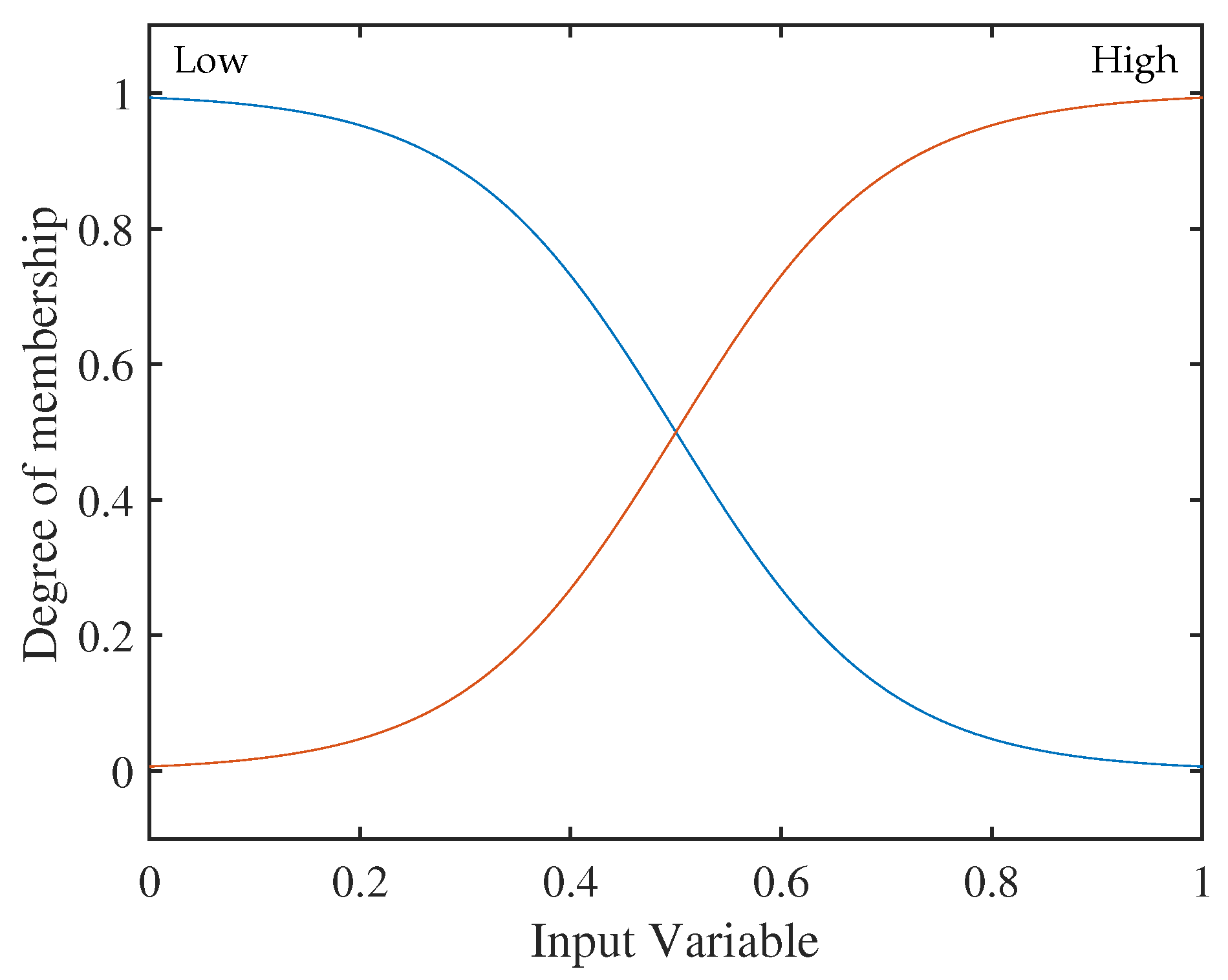 Computers 12 00070 g004