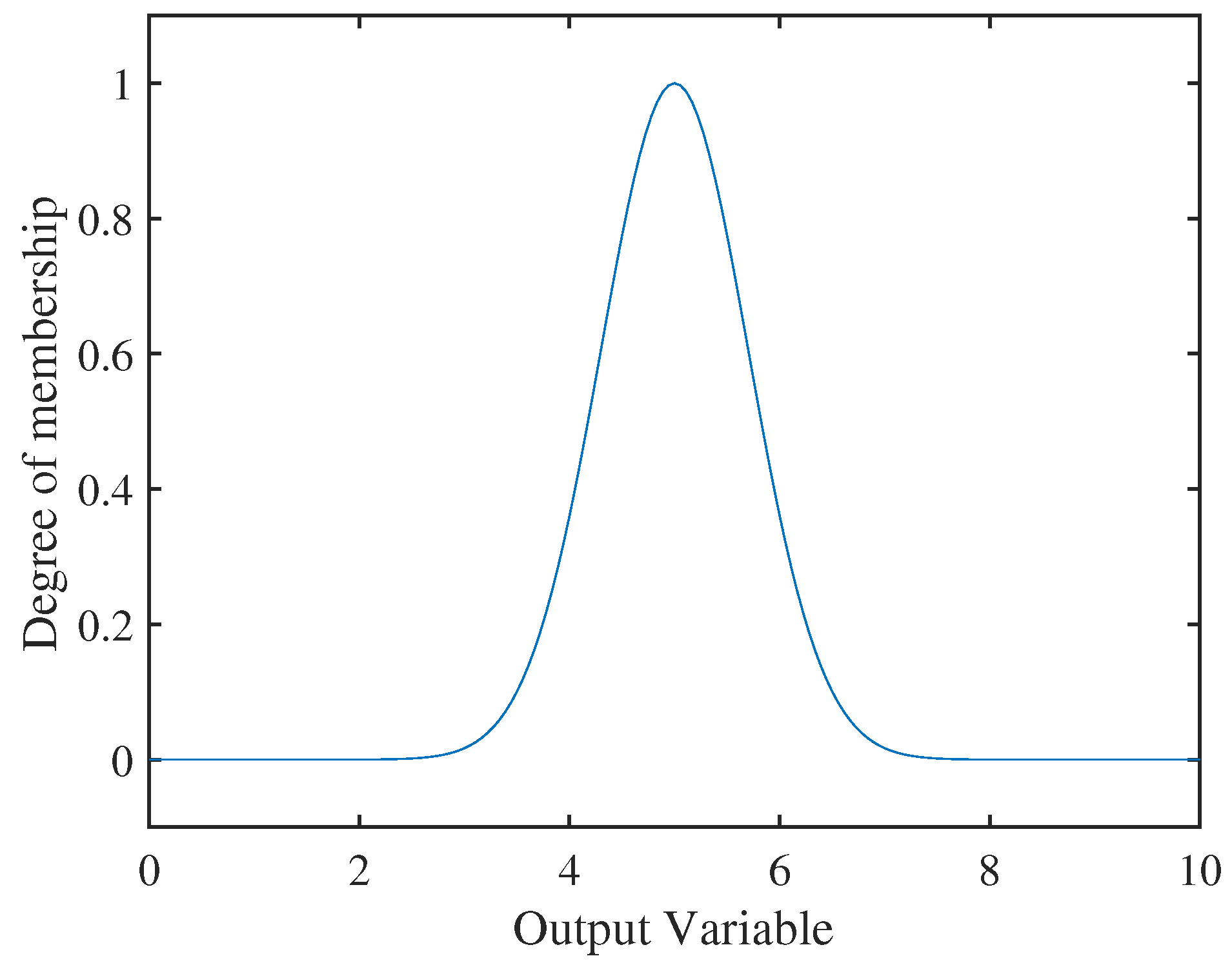 Computers 12 00070 g005