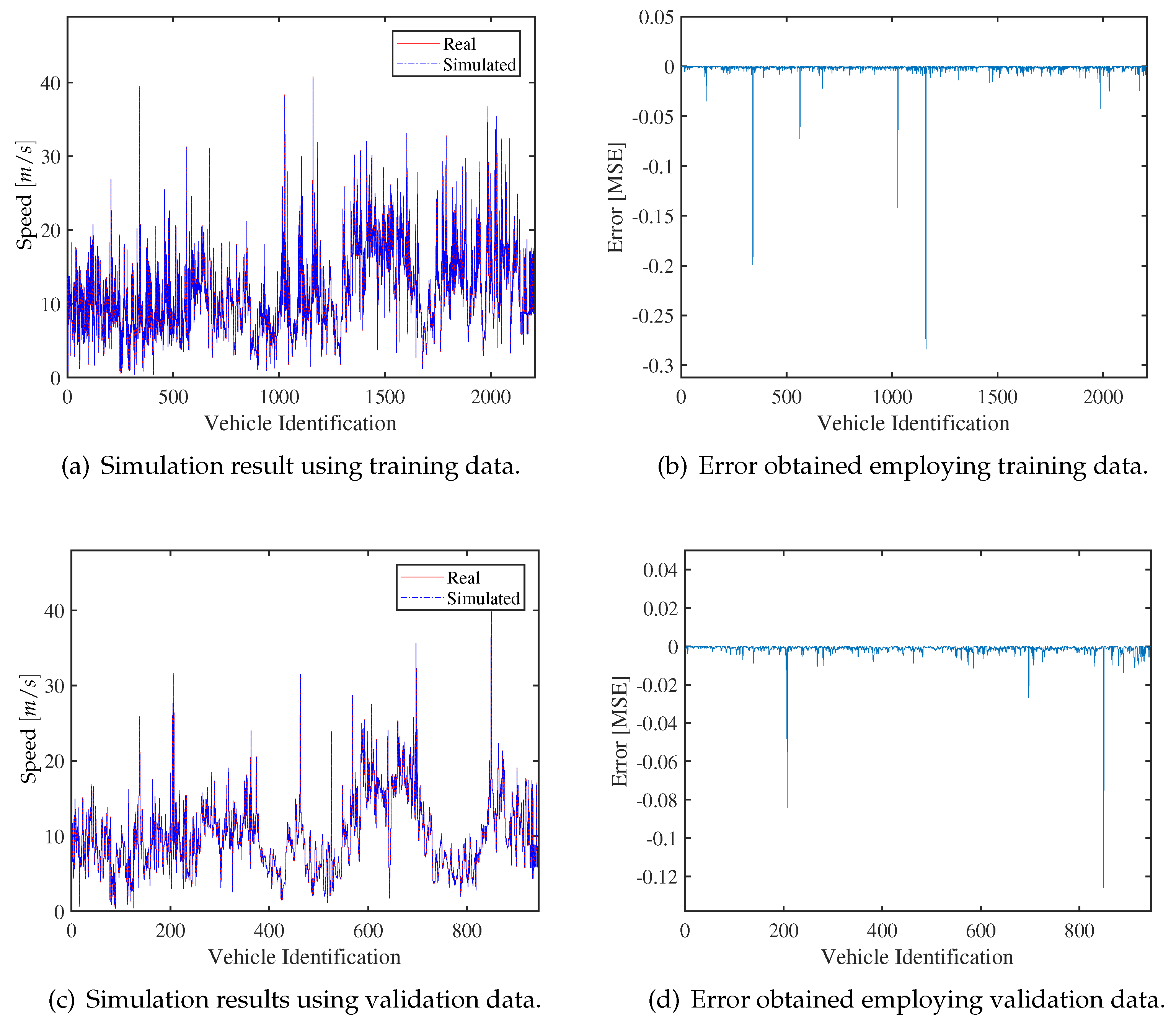 Computers 12 00070 g011