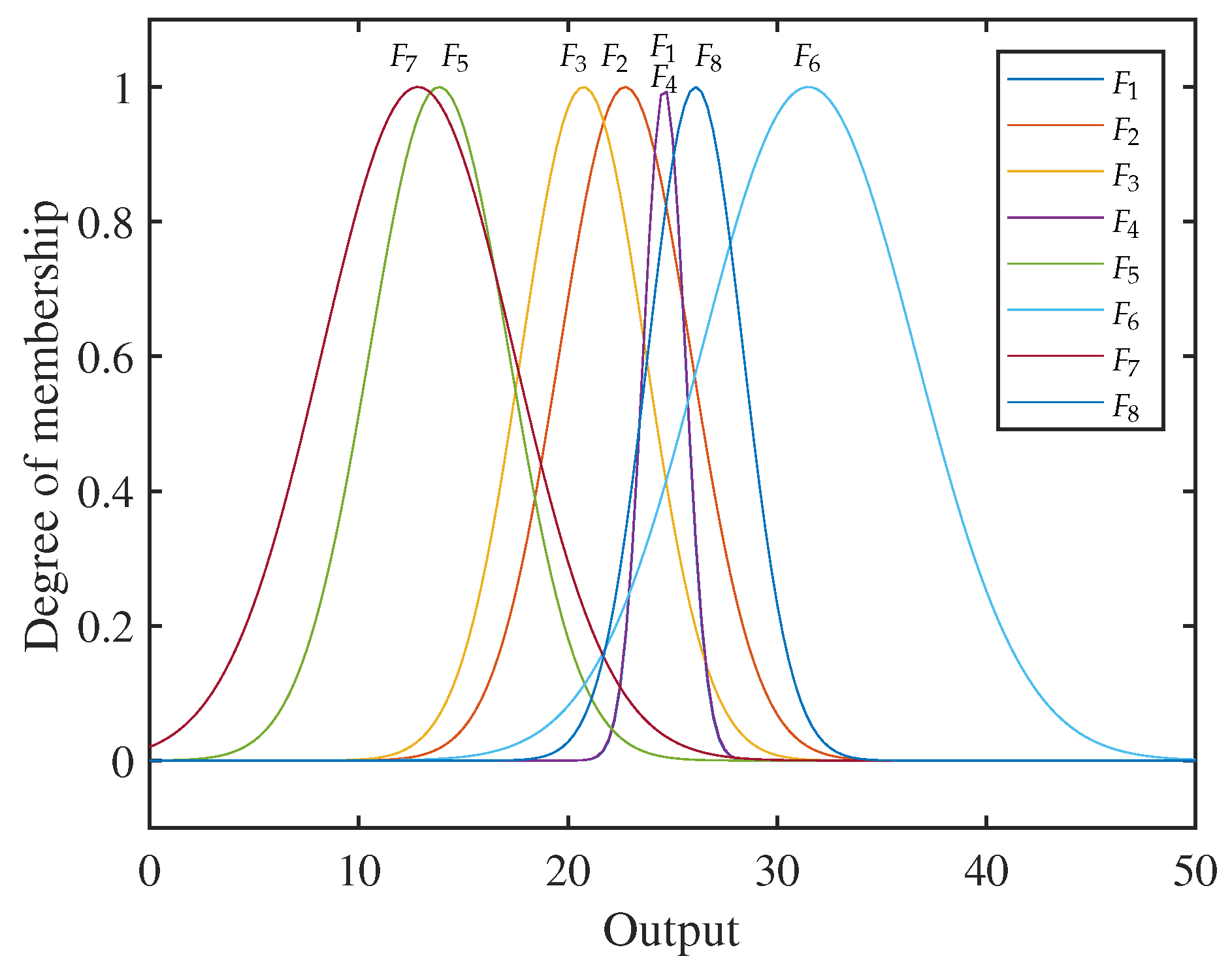 Computers 12 00070 g012
