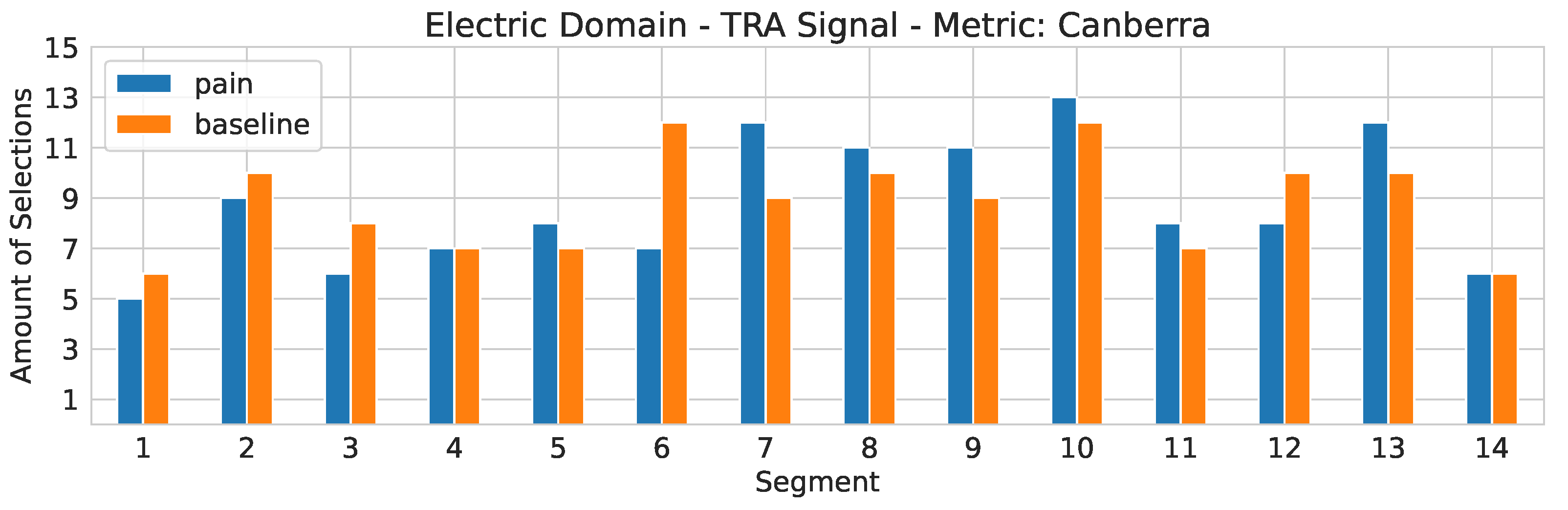 Computers 12 00071 g003